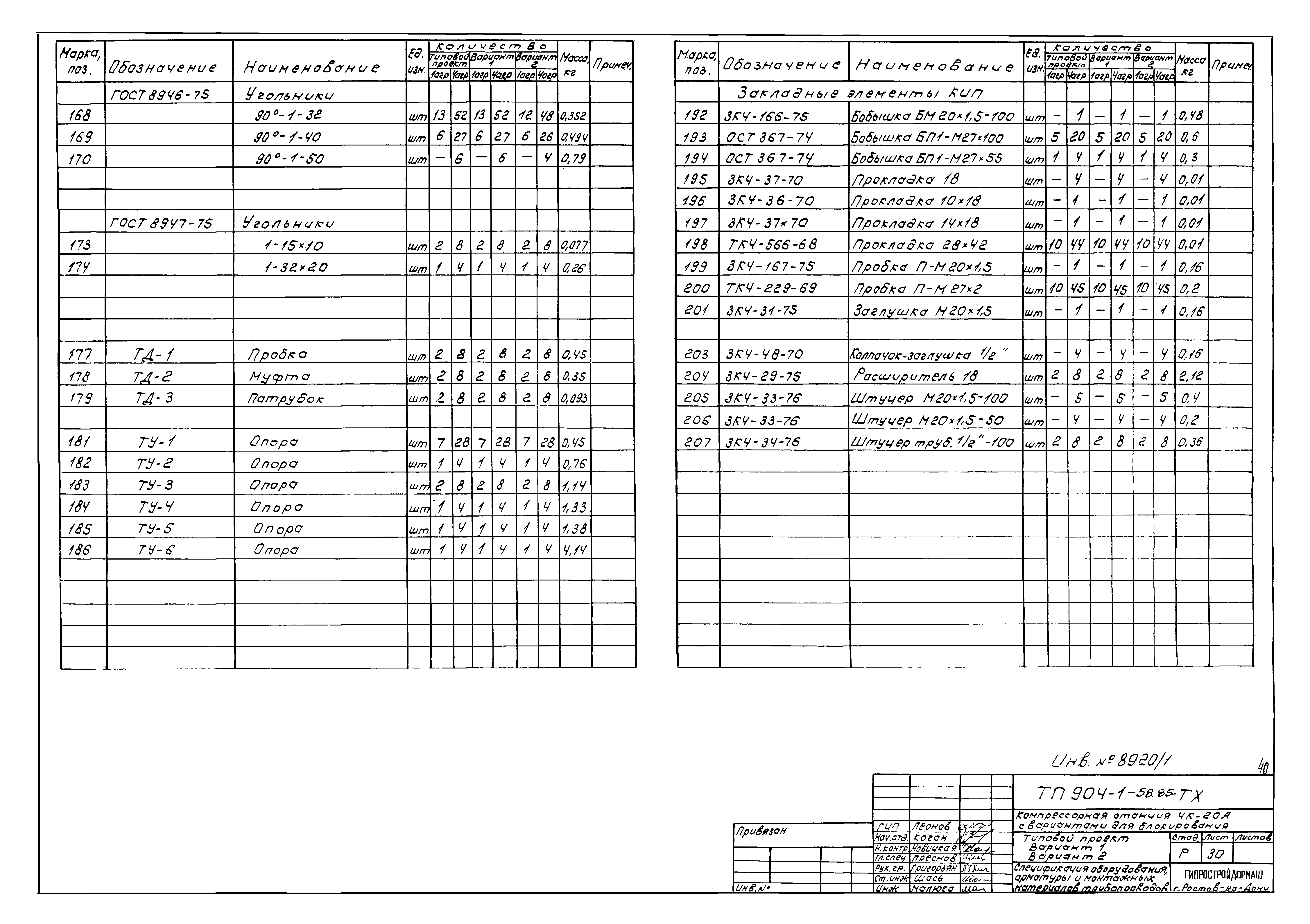 Типовой проект 904-1-58.85
