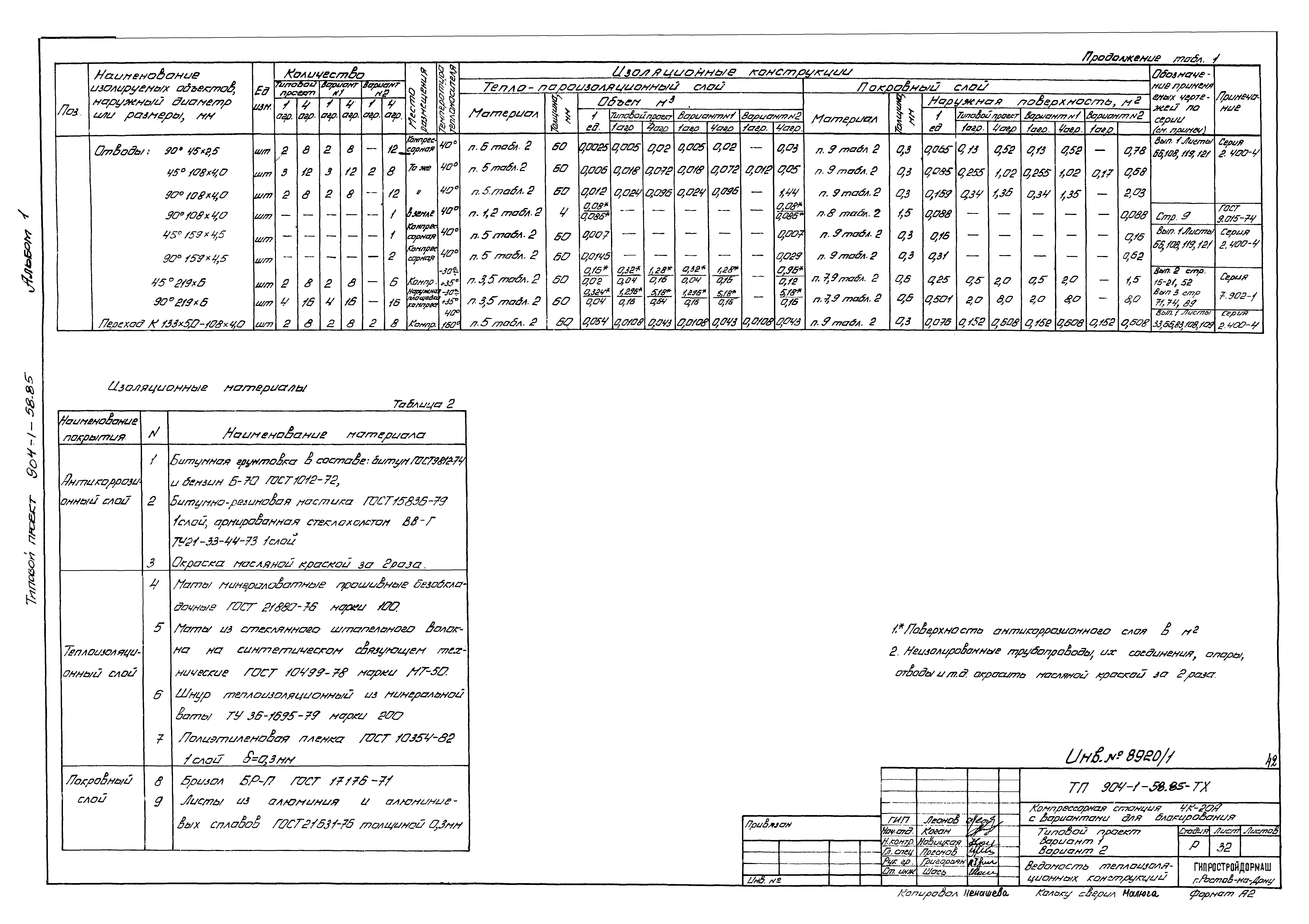 Типовой проект 904-1-58.85
