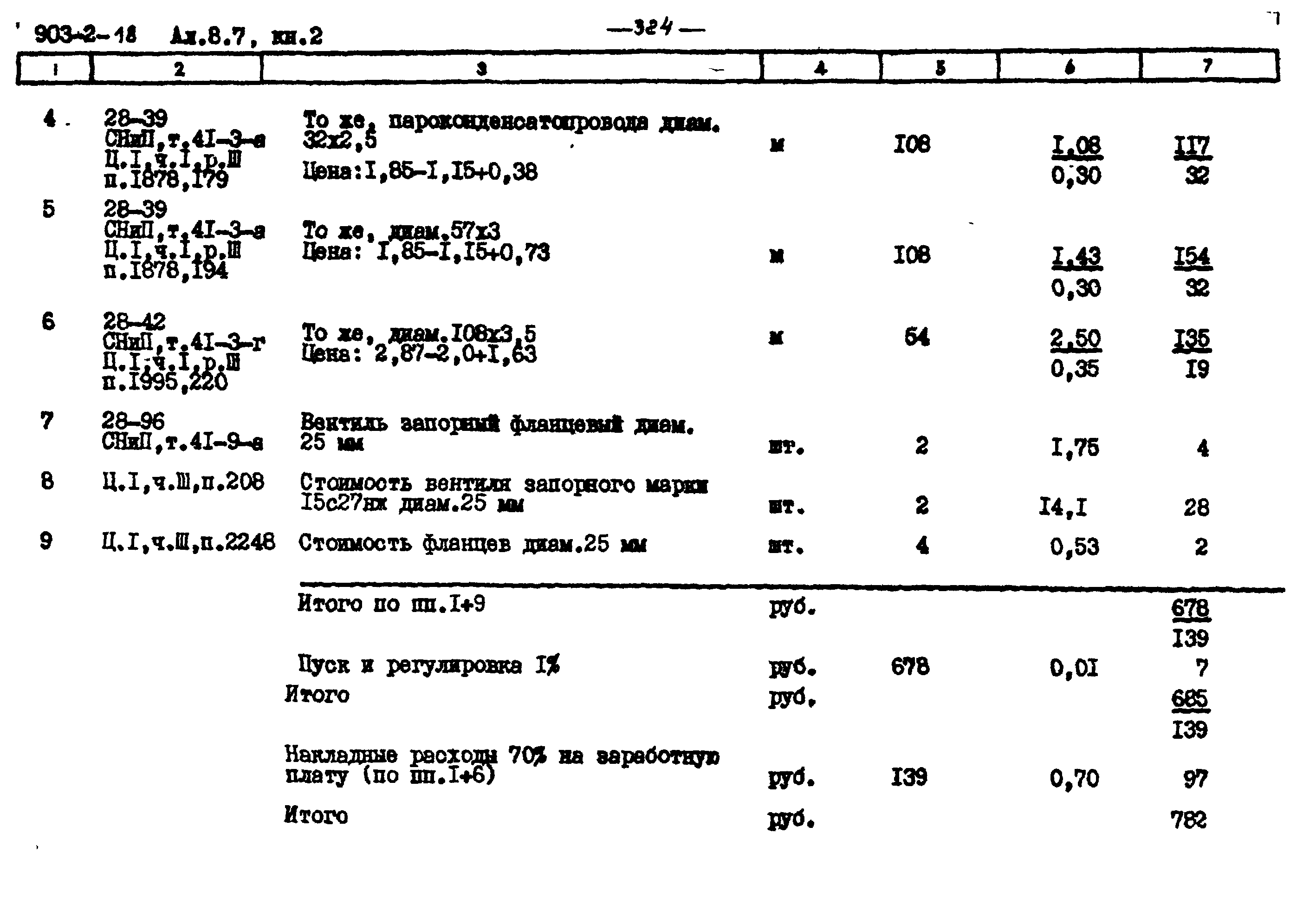 Типовой проект 903-2-18