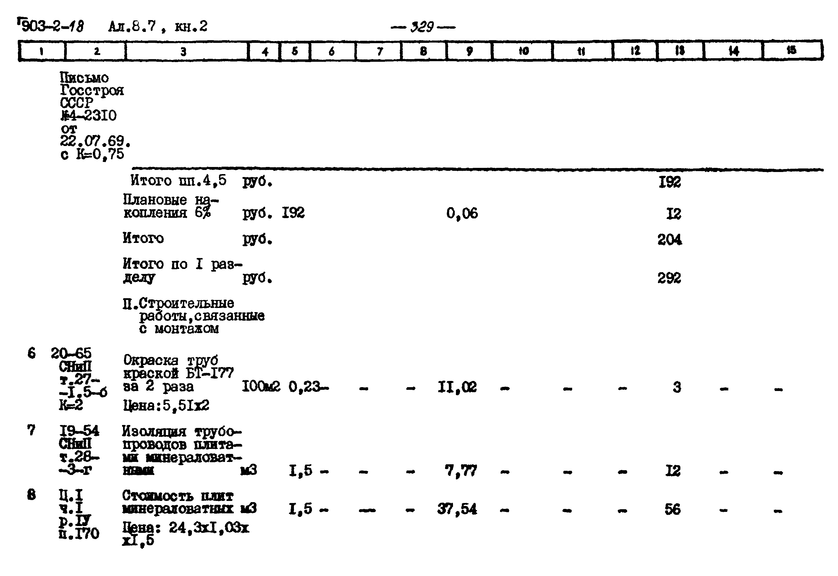 Типовой проект 903-2-18