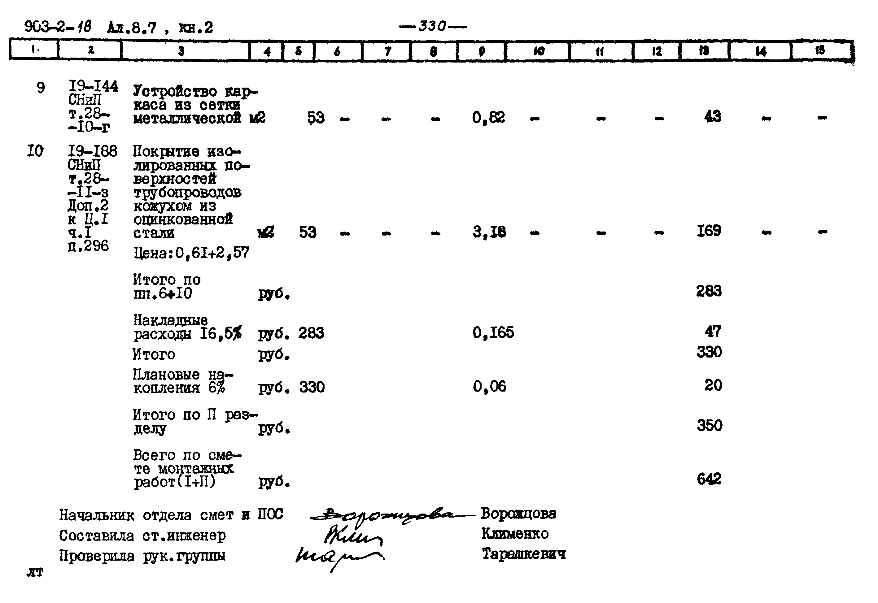 Типовой проект 903-2-18