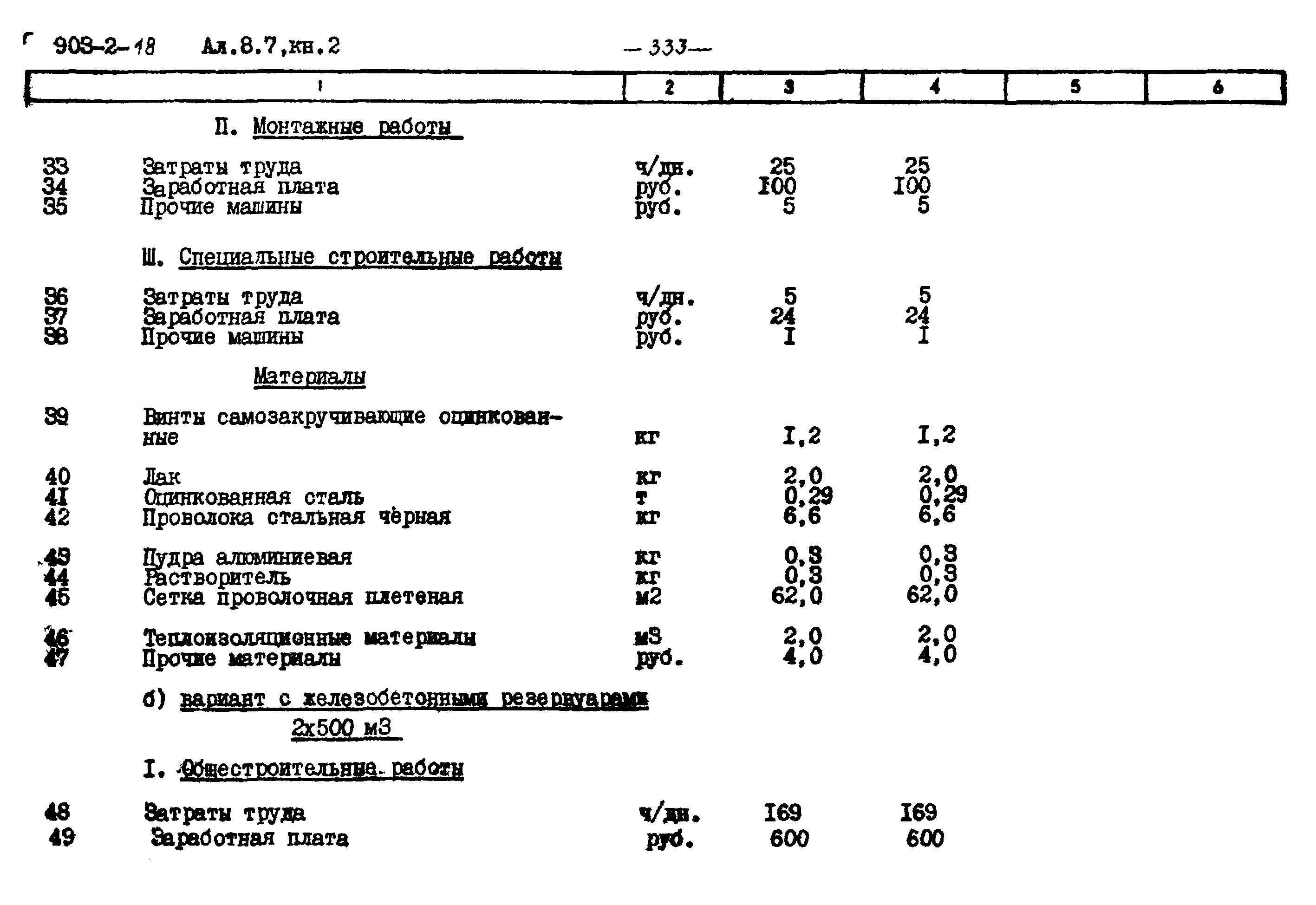 Типовой проект 903-2-18