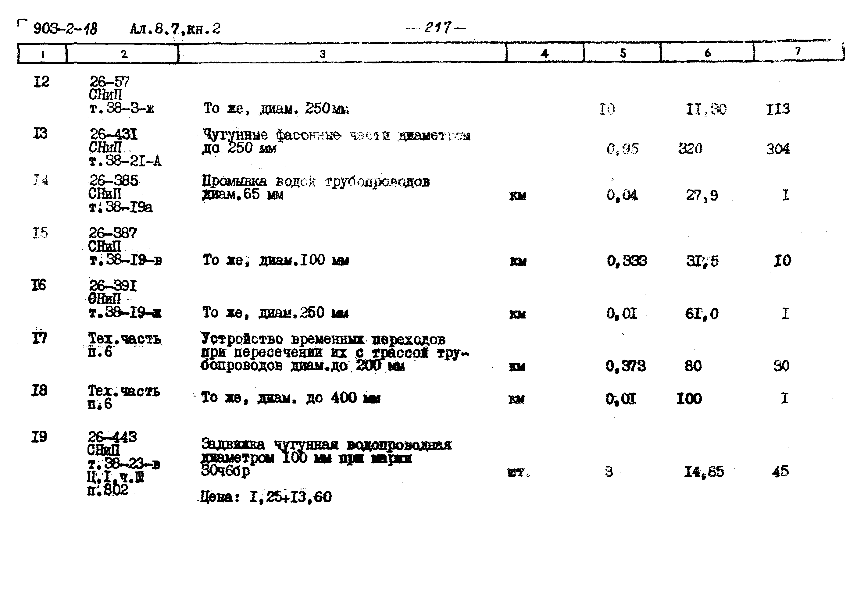 Типовой проект 903-2-18