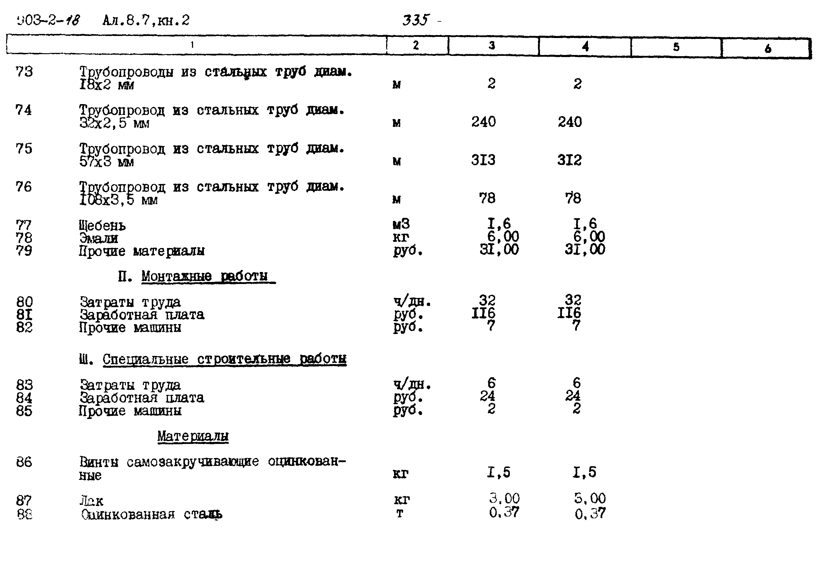 Типовой проект 903-2-18