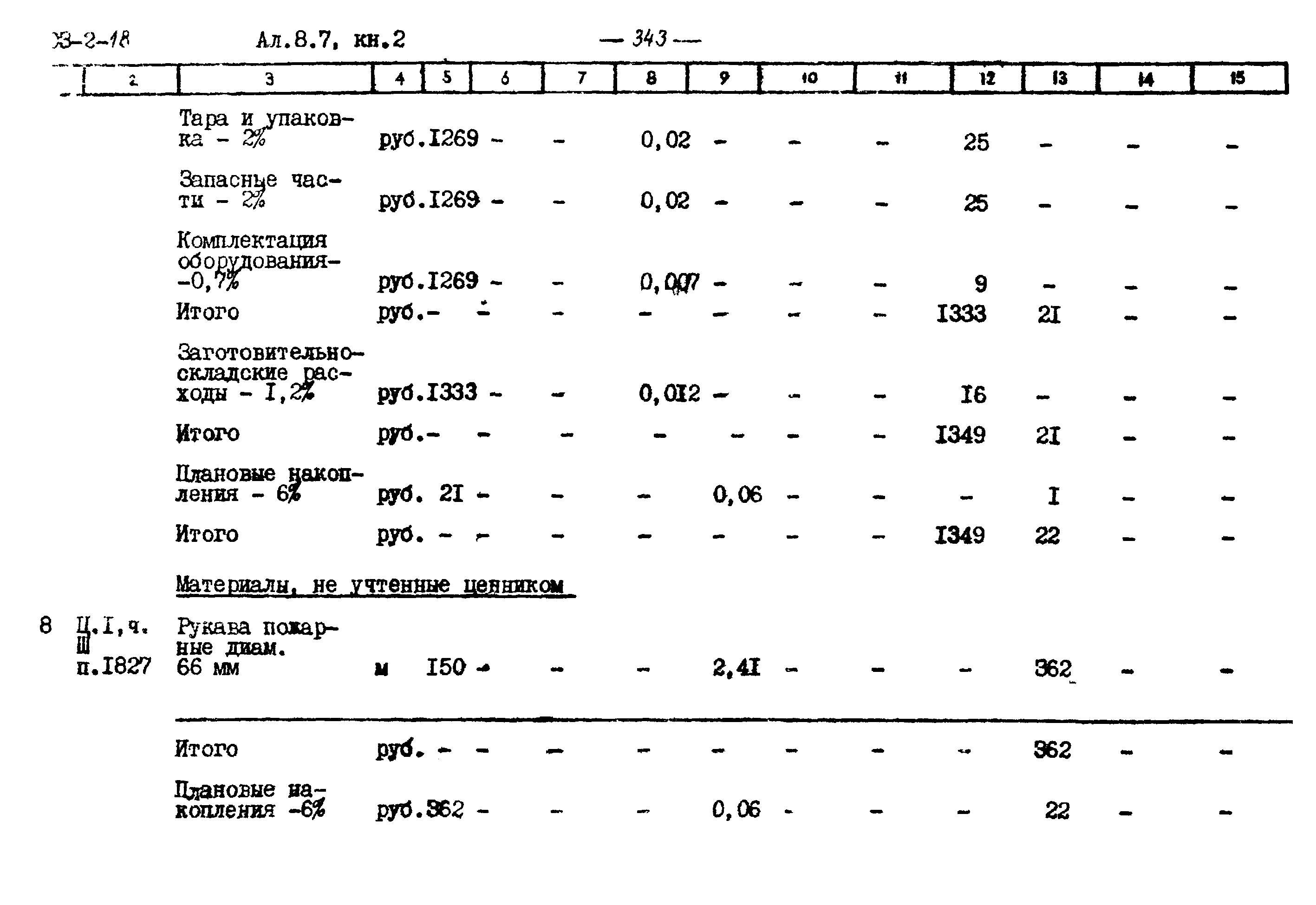 Типовой проект 903-2-18