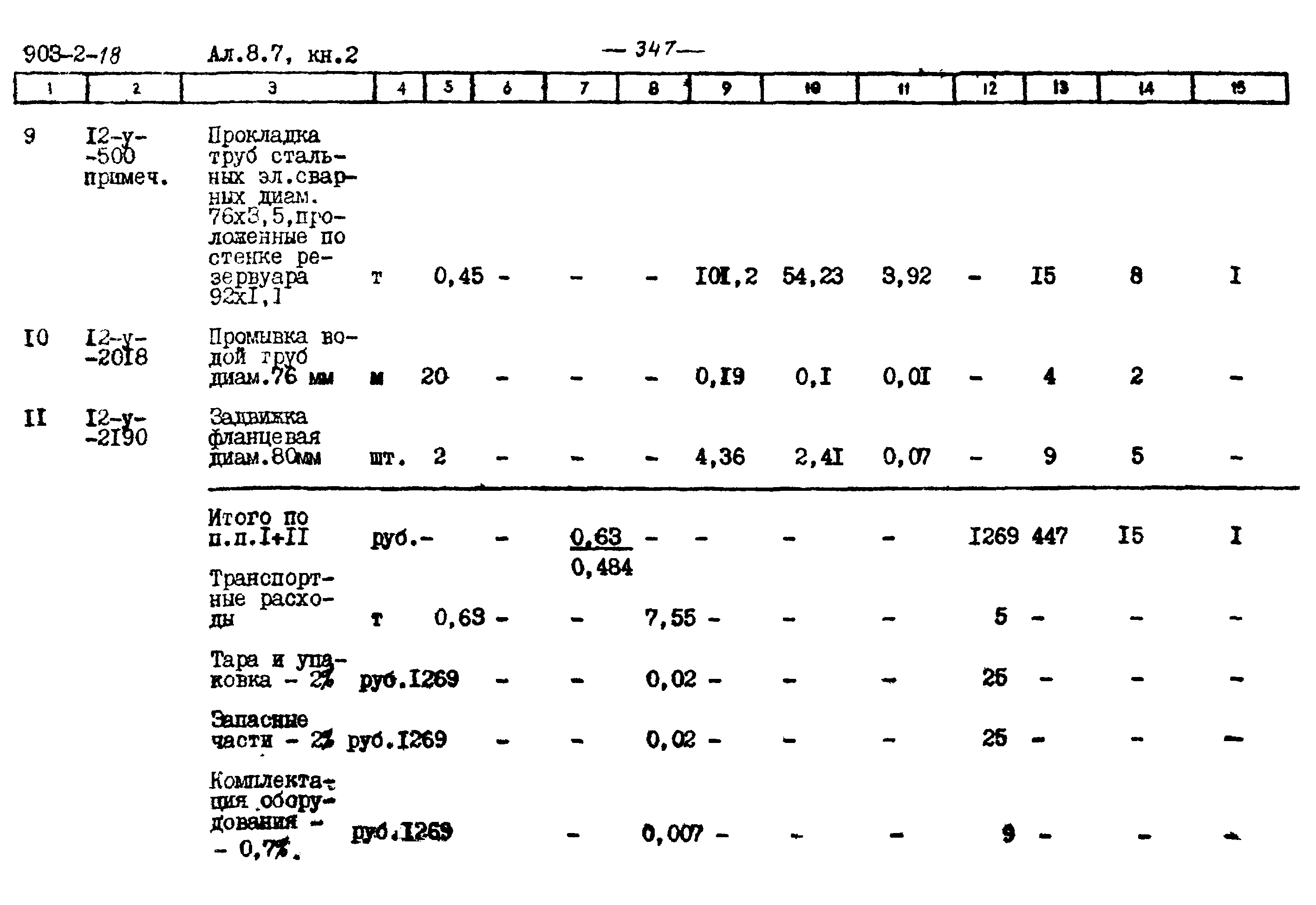 Типовой проект 903-2-18
