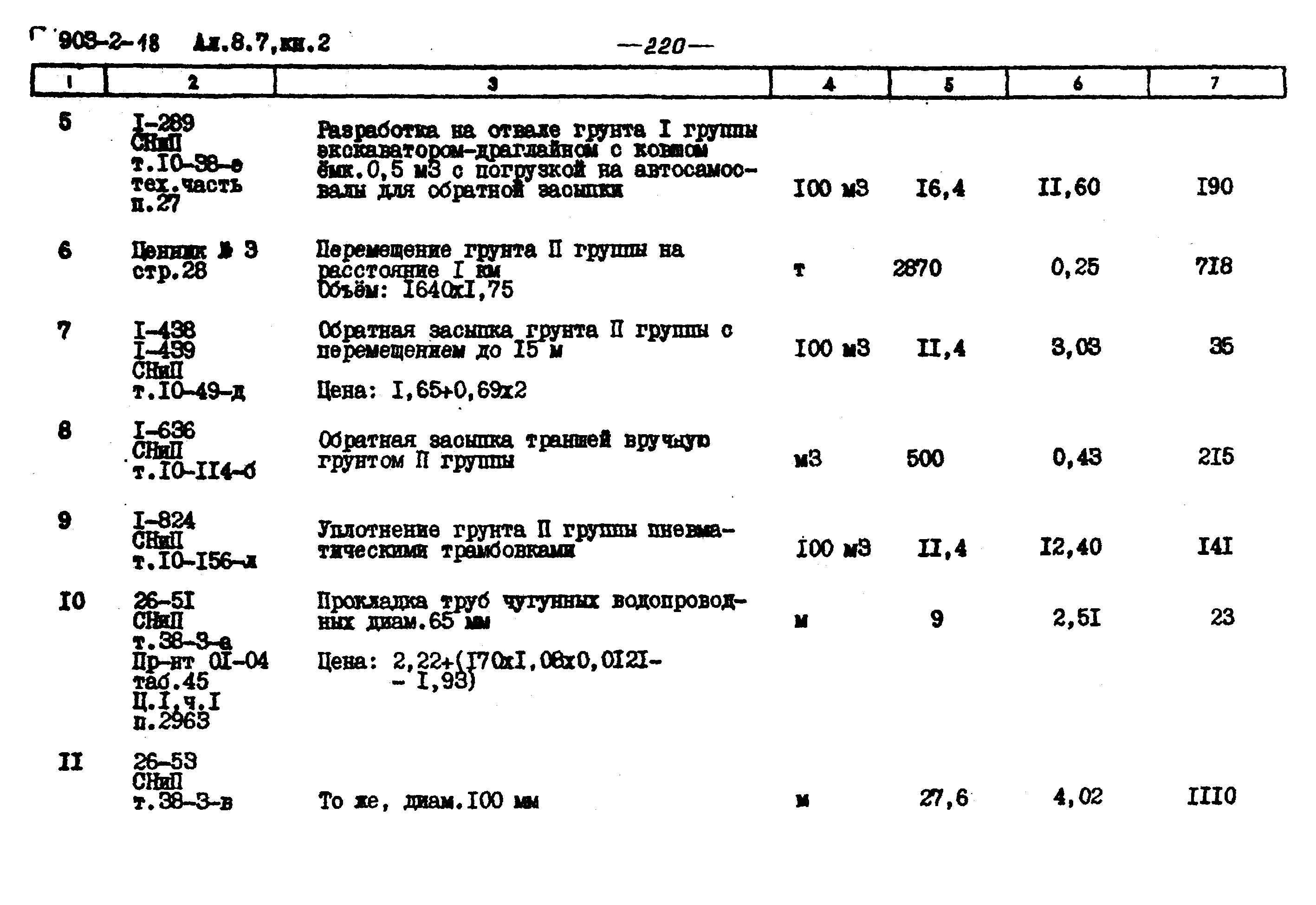 Типовой проект 903-2-18