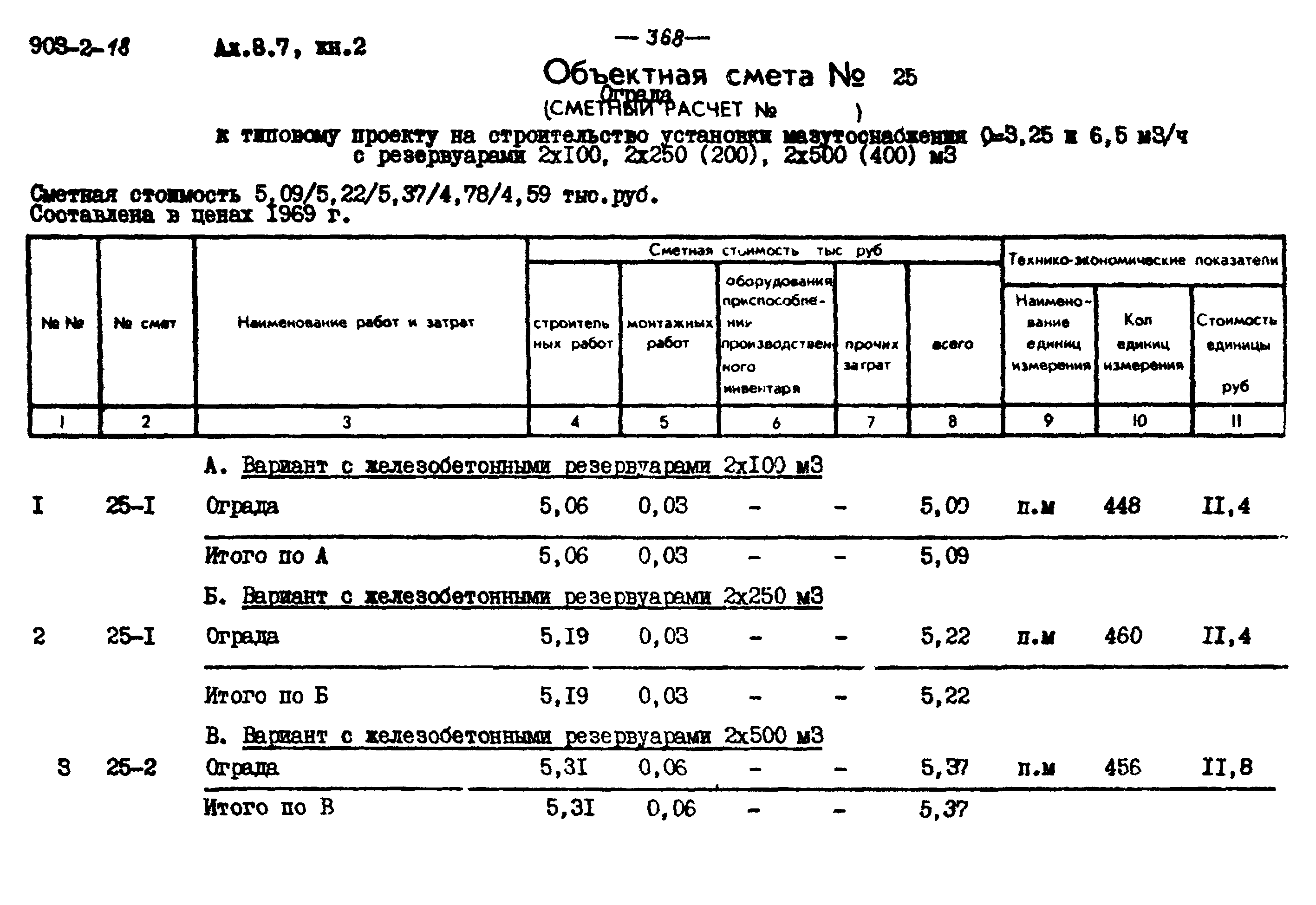 Типовой проект 903-2-18