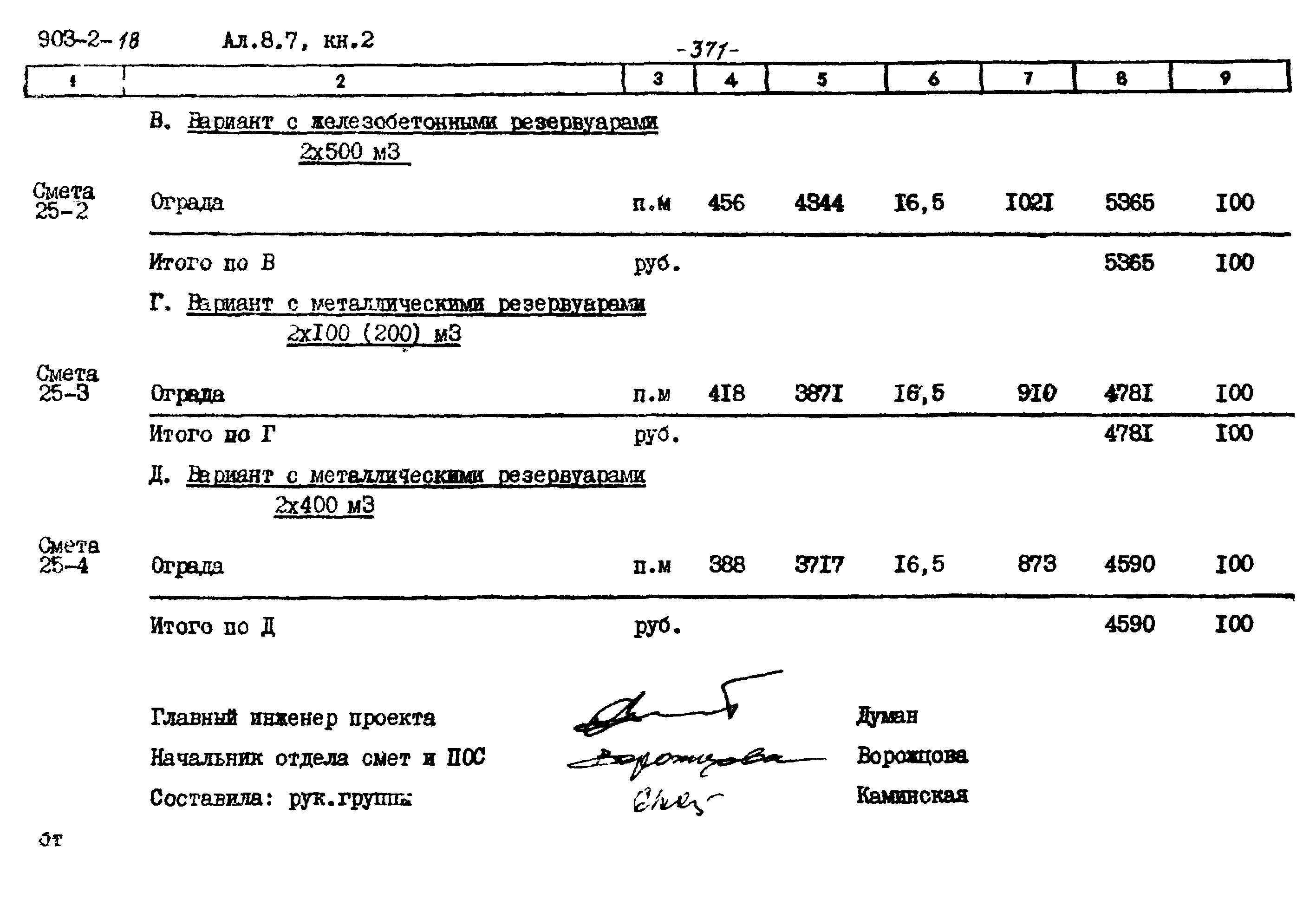 Типовой проект 903-2-18