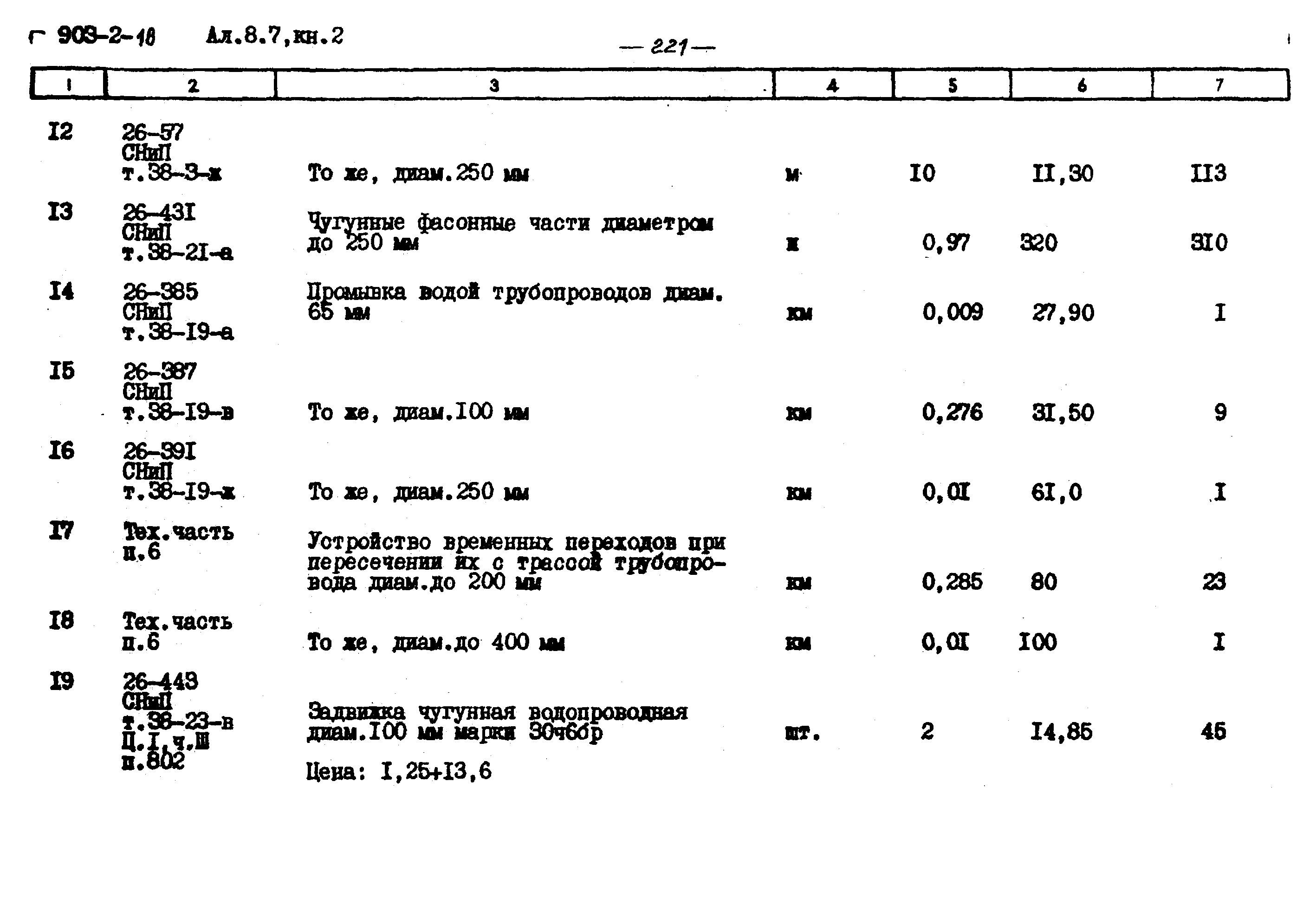 Типовой проект 903-2-18