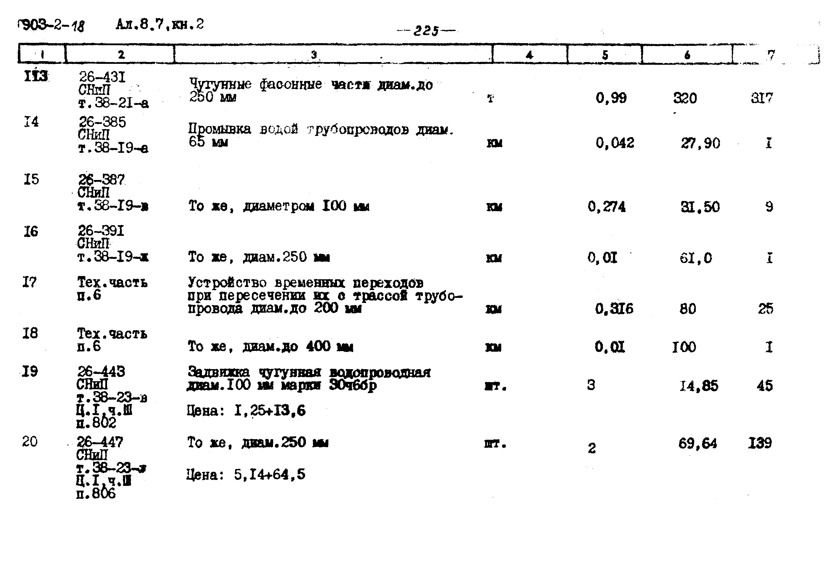 Типовой проект 903-2-18