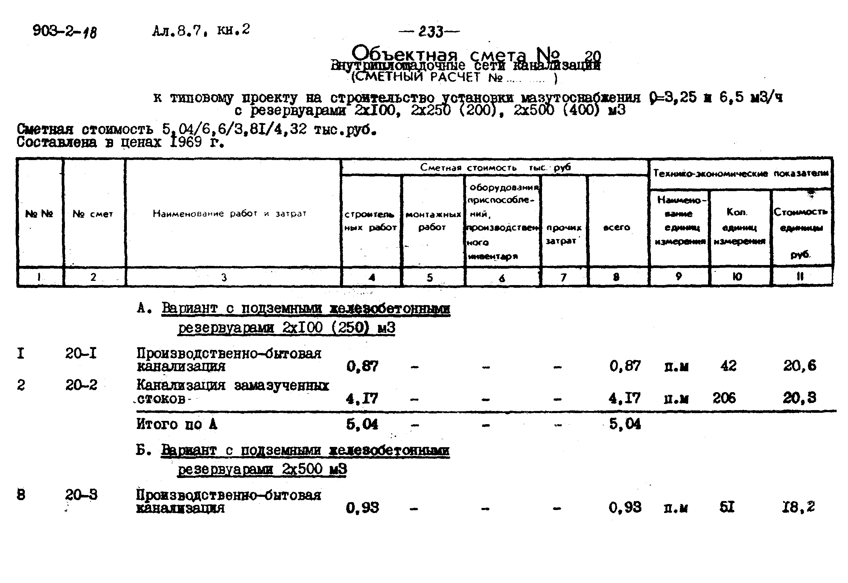 Типовой проект 903-2-18