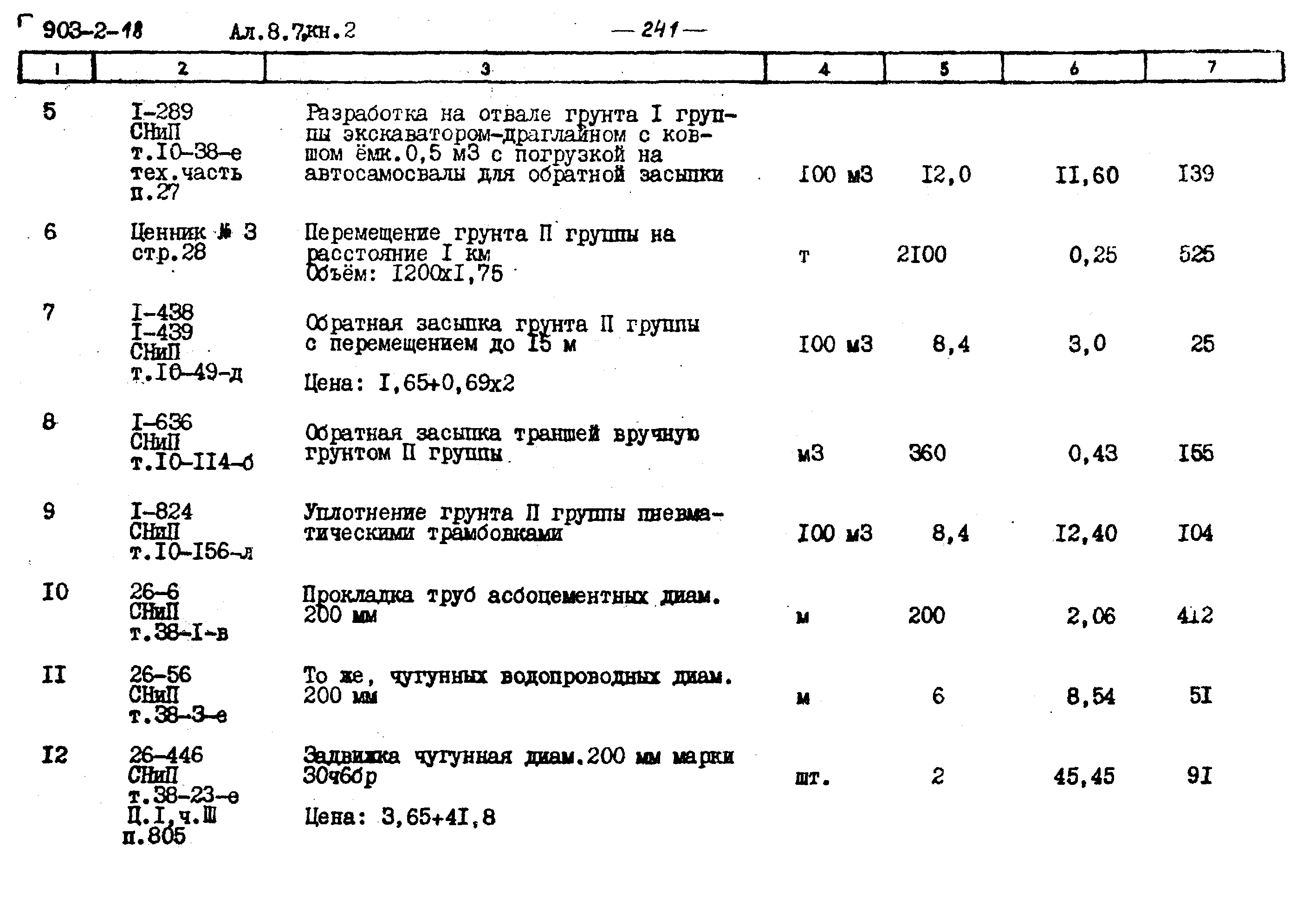 Типовой проект 903-2-18