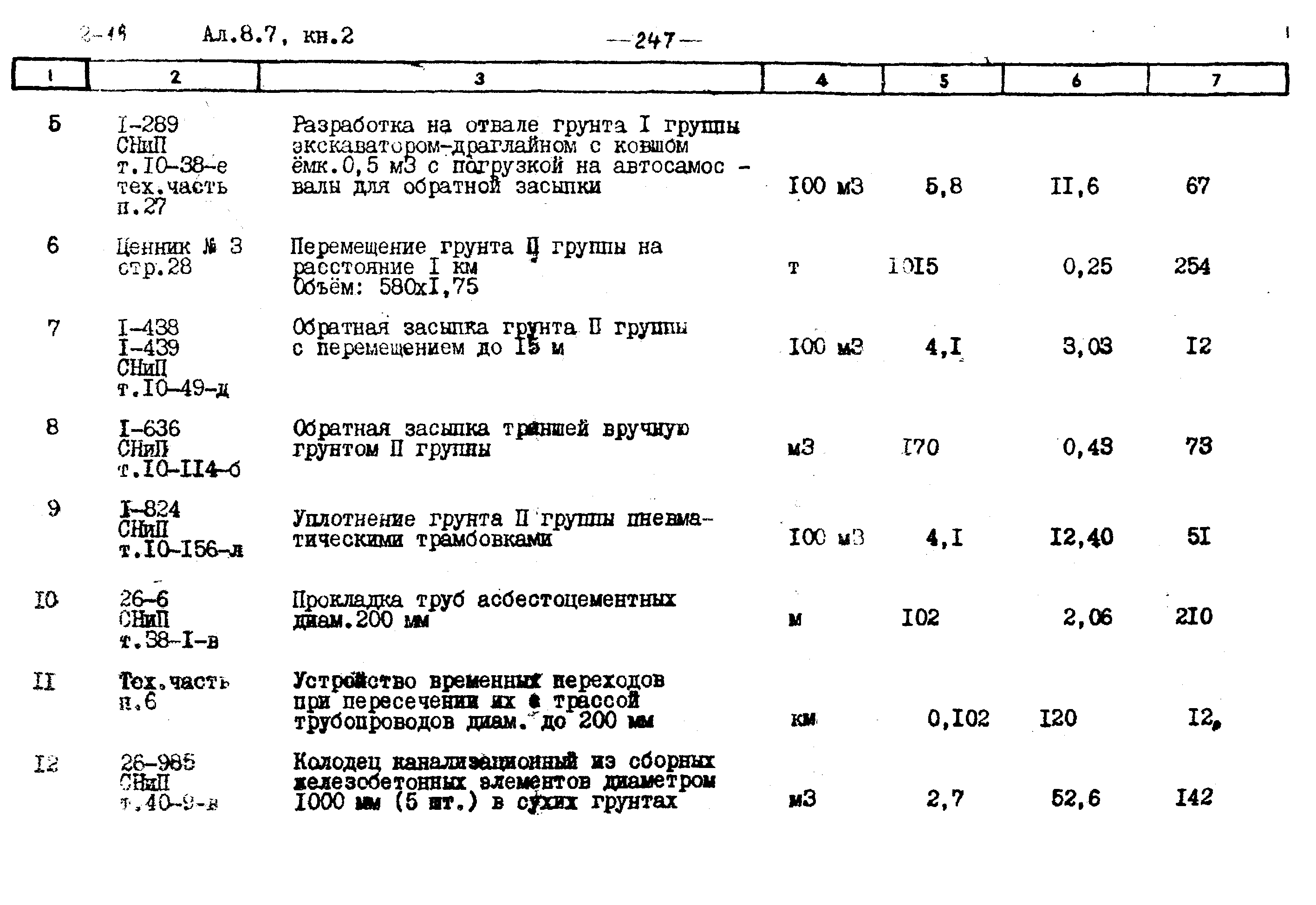 Типовой проект 903-2-18