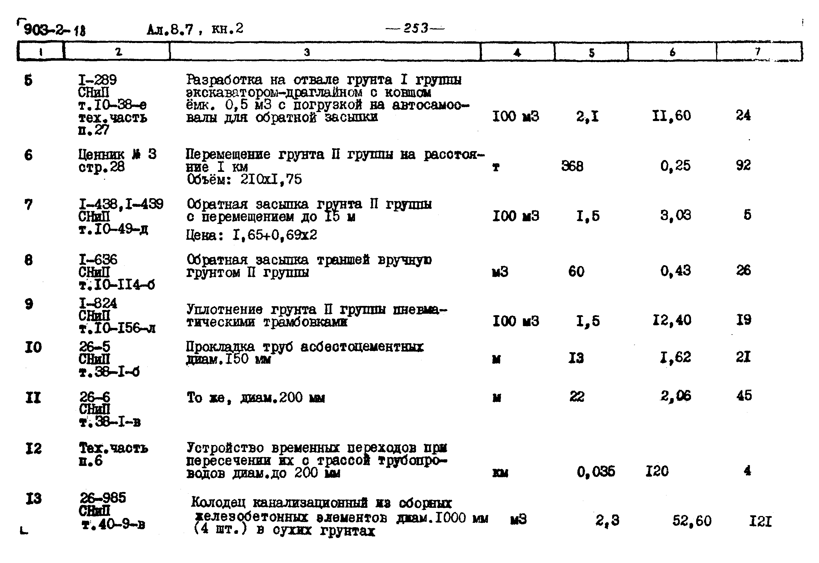 Типовой проект 903-2-18