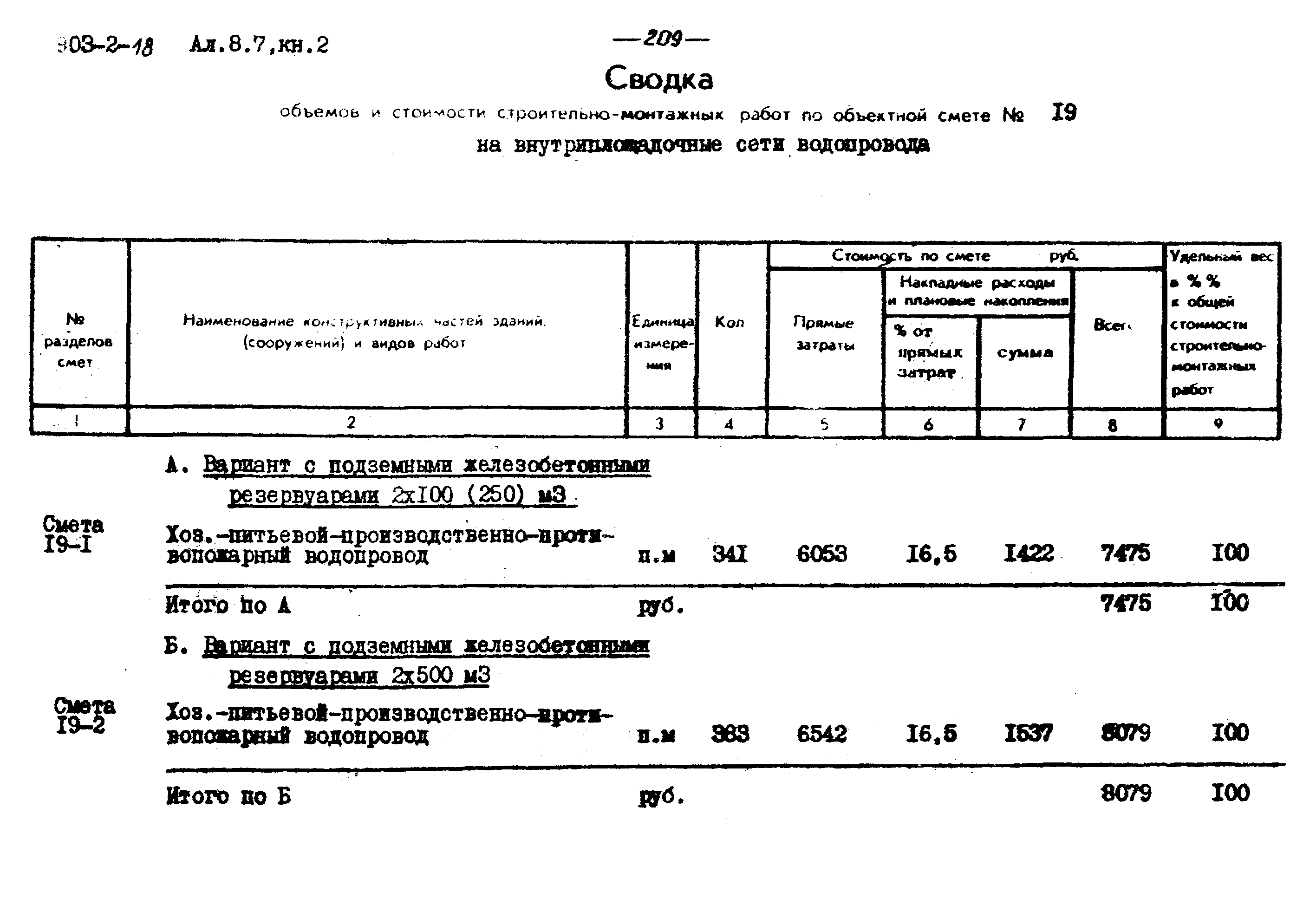 Типовой проект 903-2-18