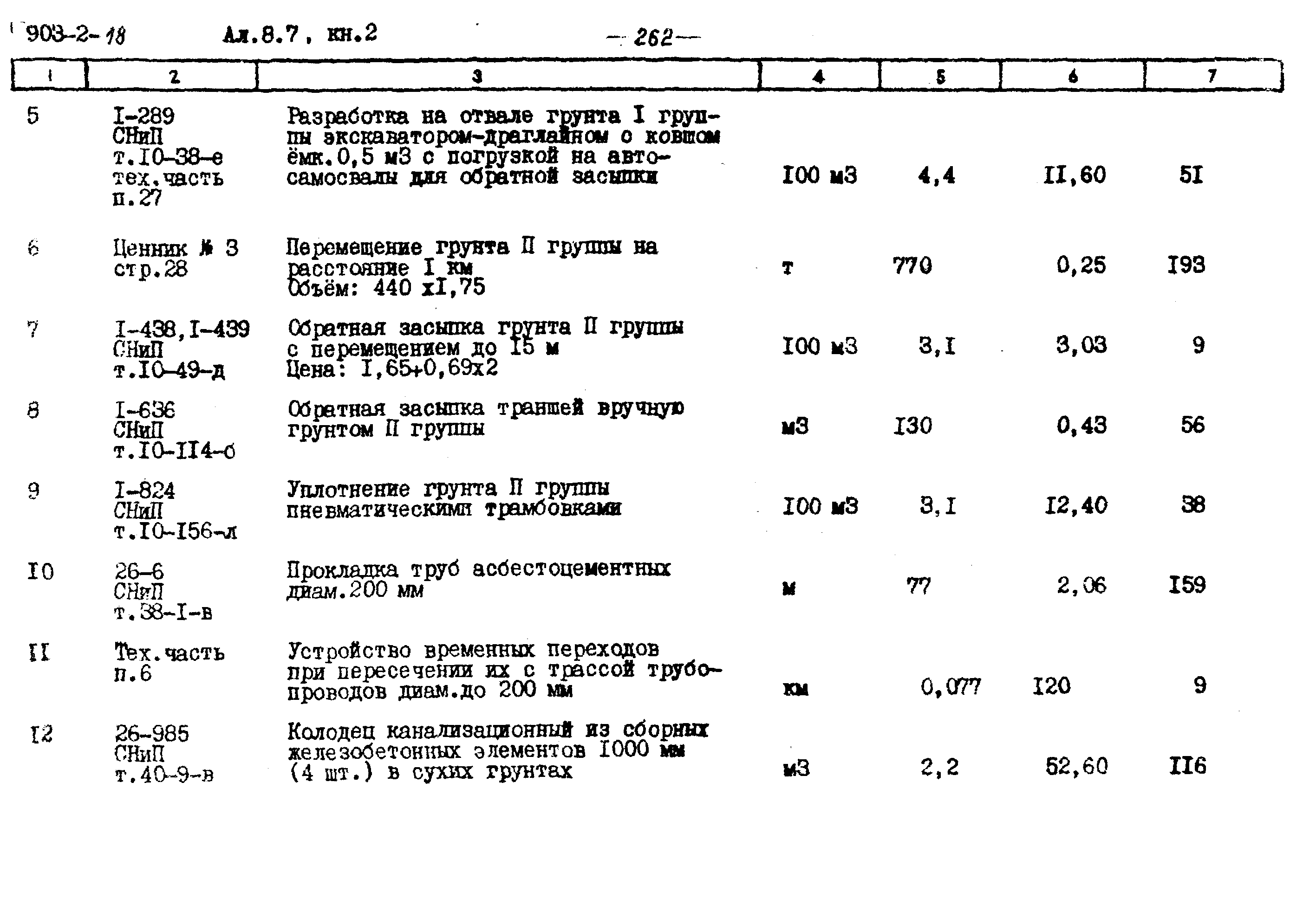 Типовой проект 903-2-18