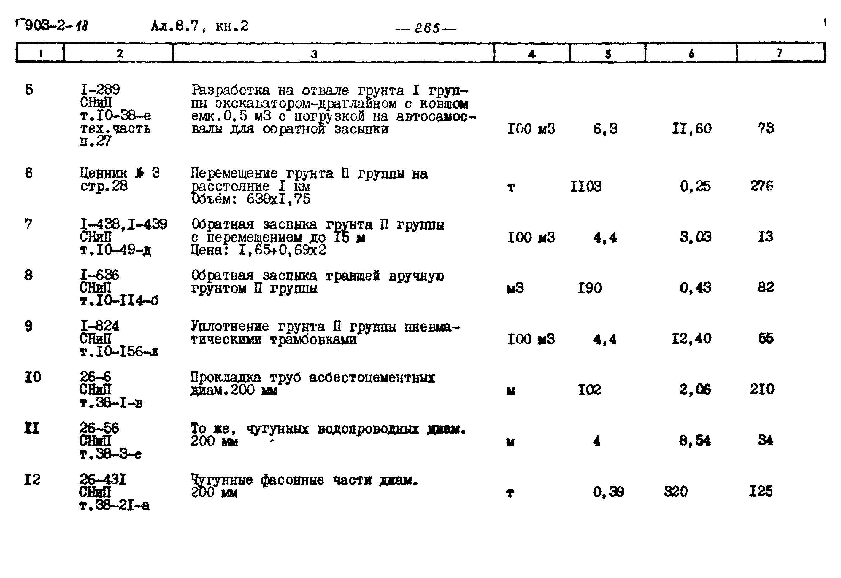 Типовой проект 903-2-18