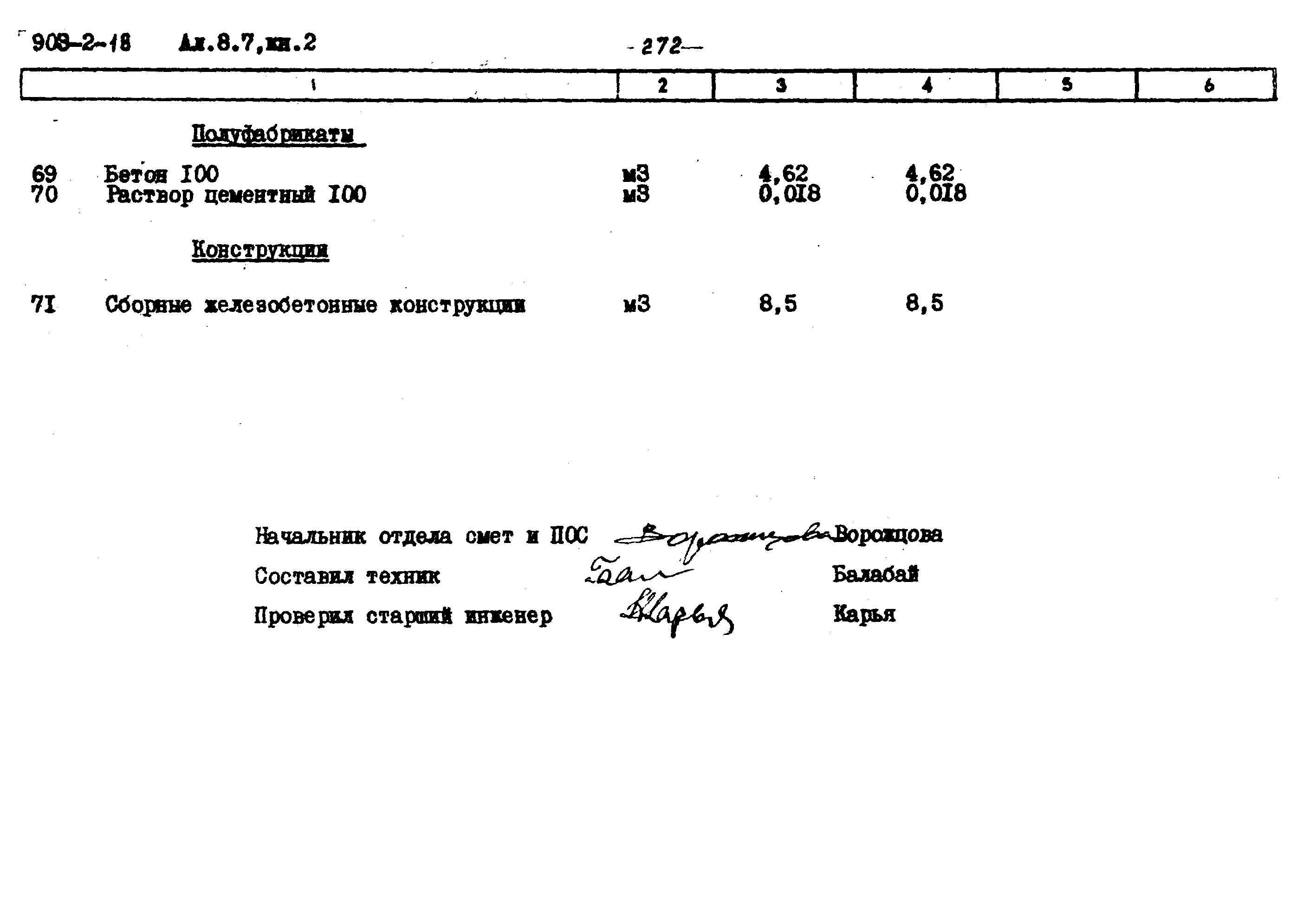 Типовой проект 903-2-18