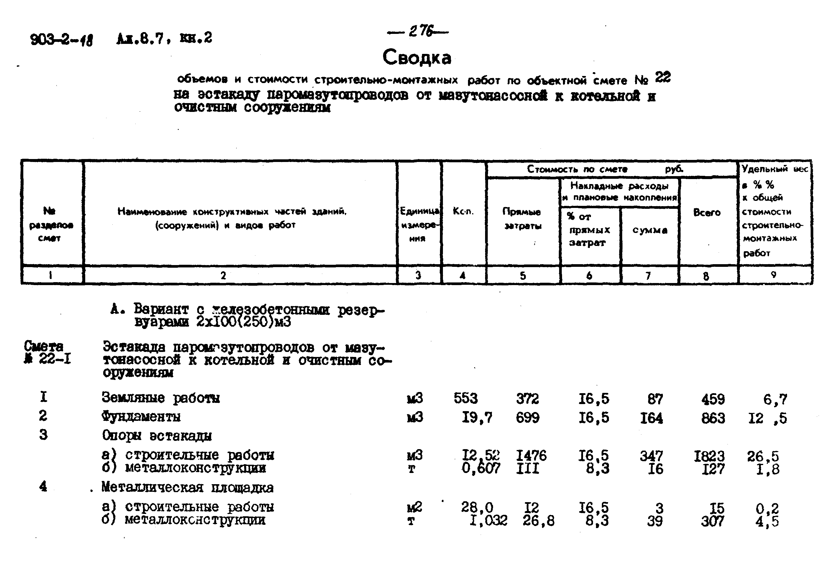 Типовой проект 903-2-18