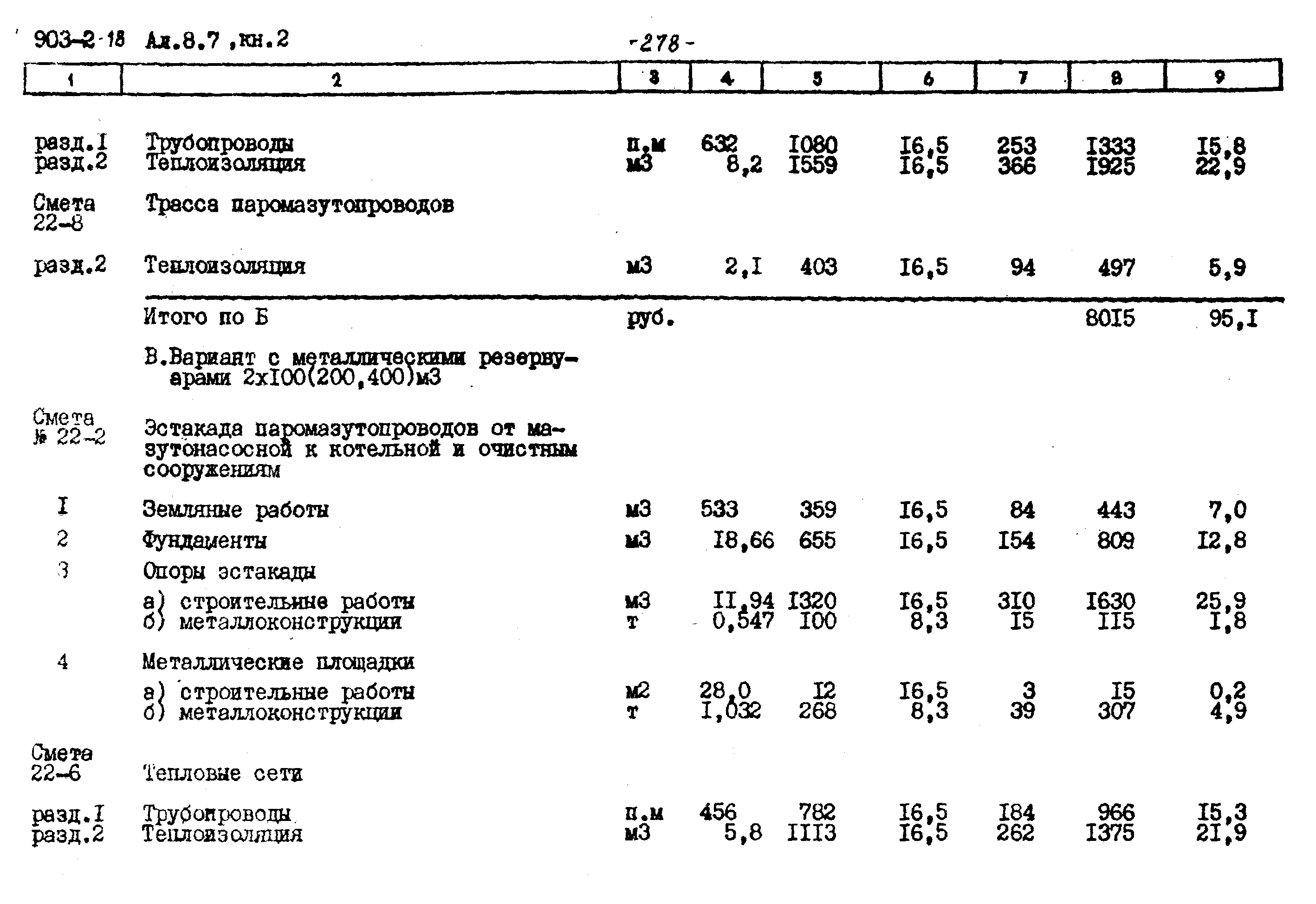 Типовой проект 903-2-18