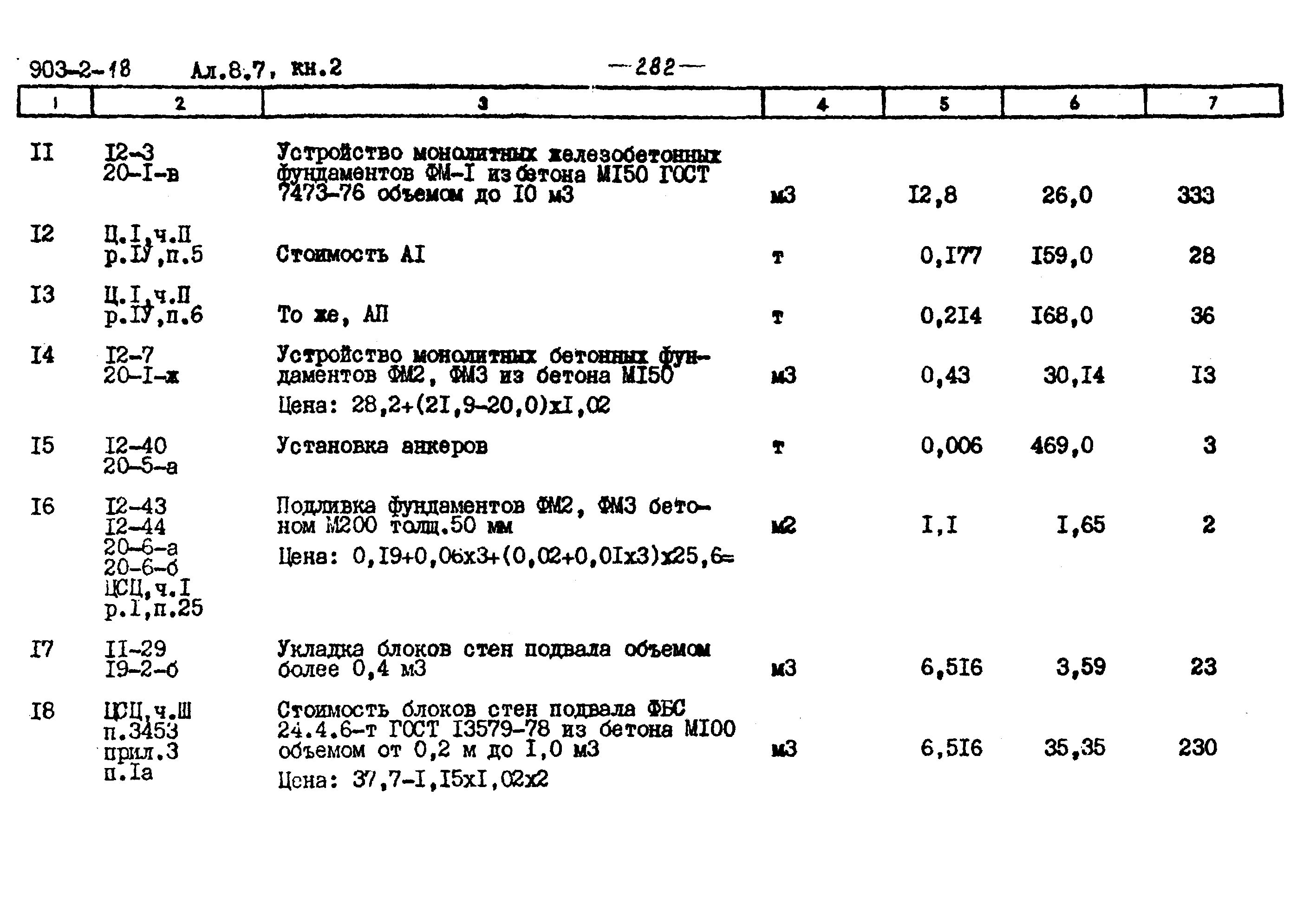 Типовой проект 903-2-18