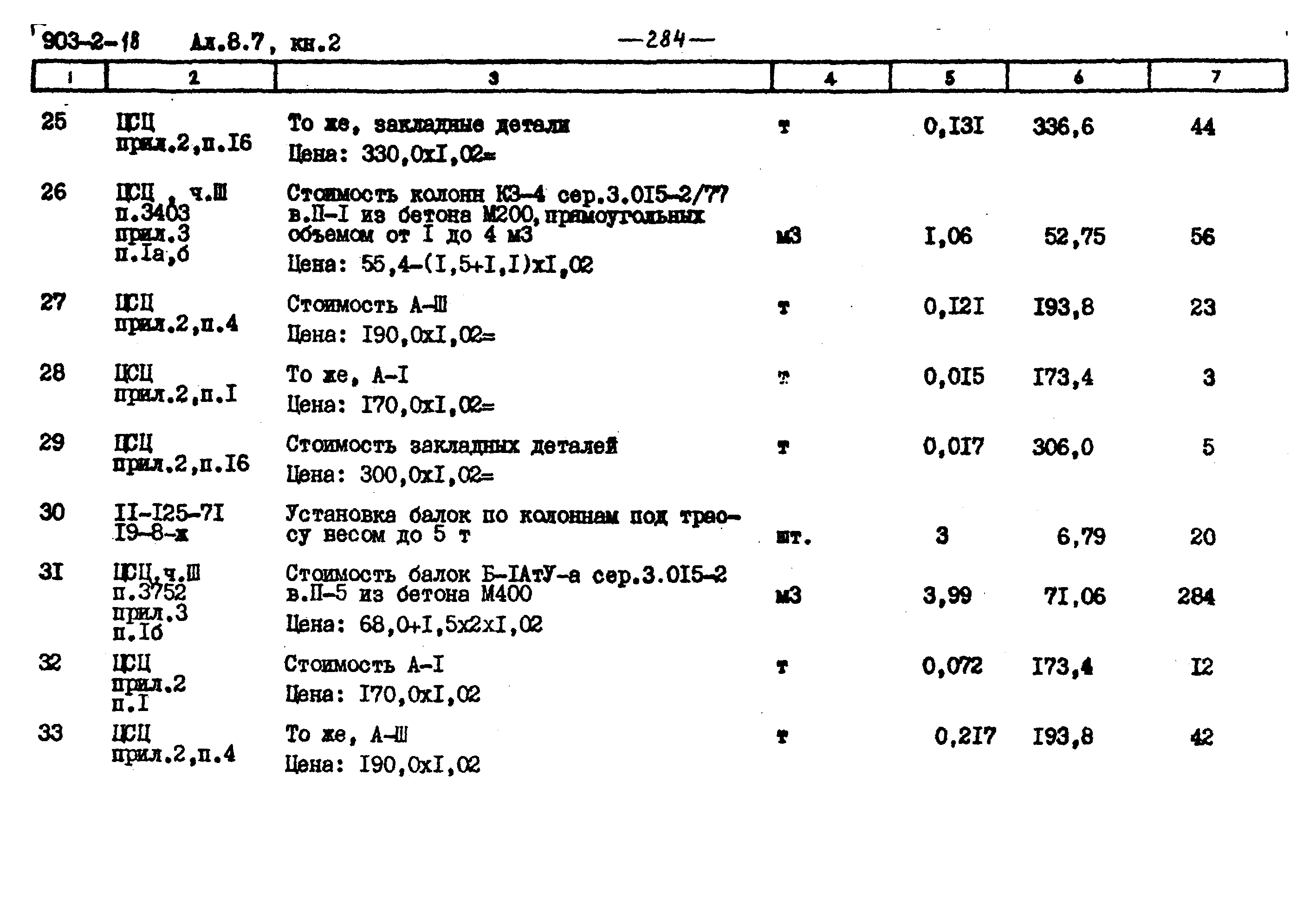 Типовой проект 903-2-18