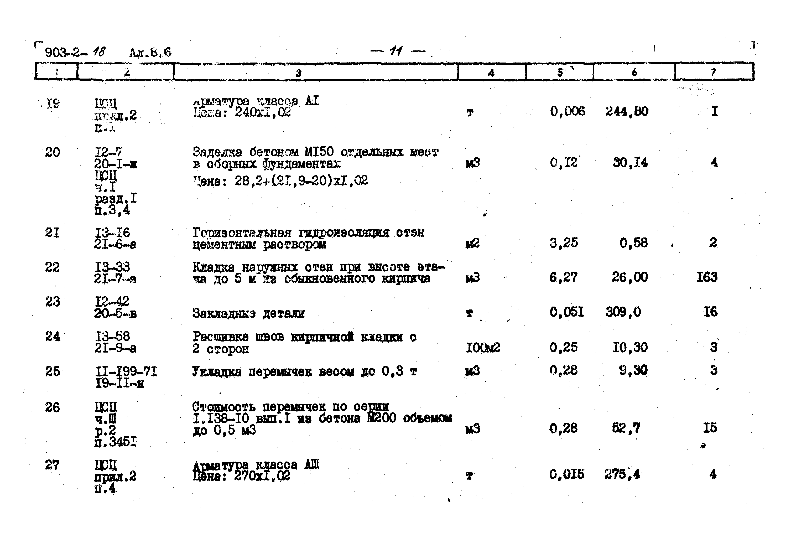 Типовой проект 903-2-18