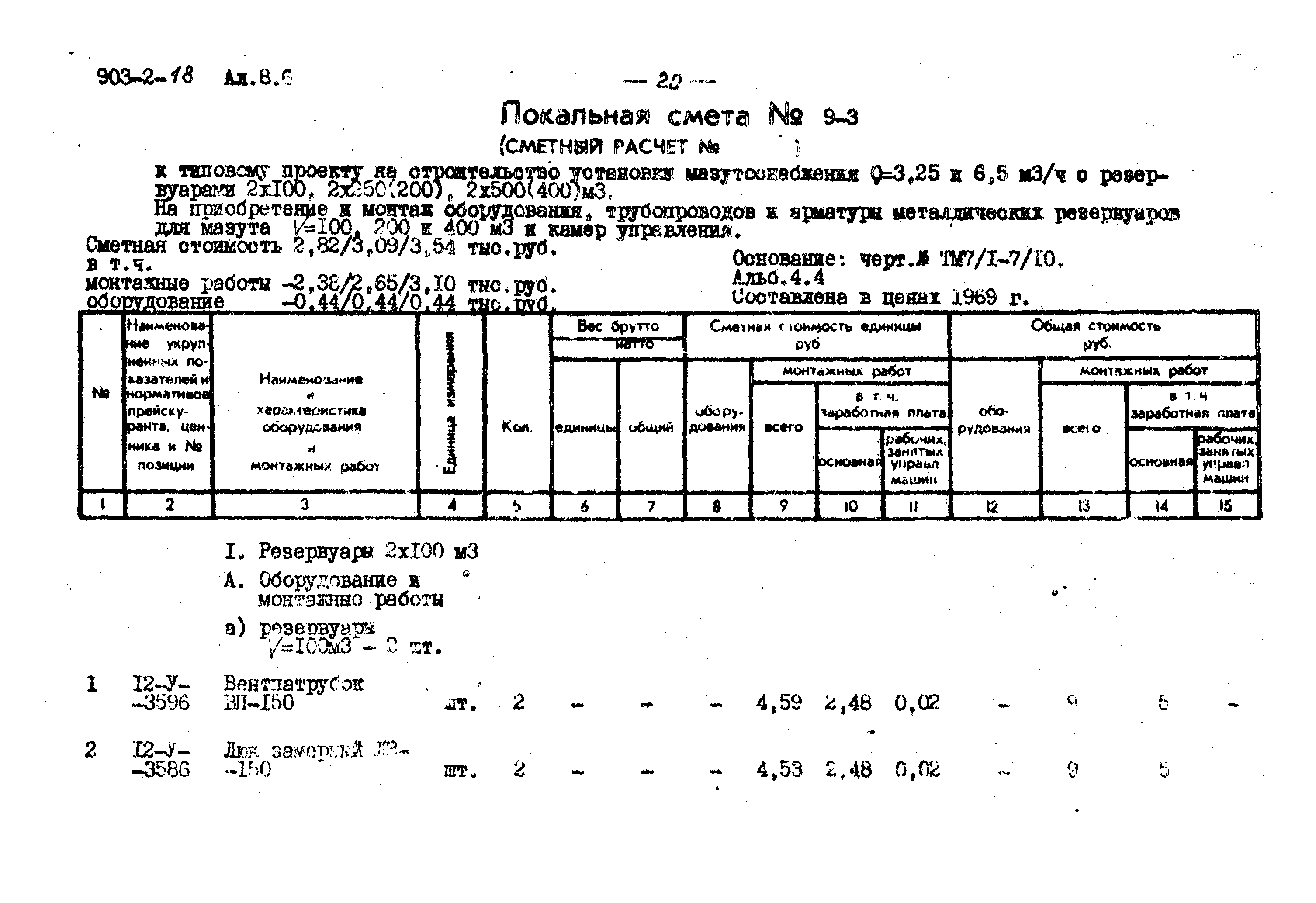 Типовой проект 903-2-18