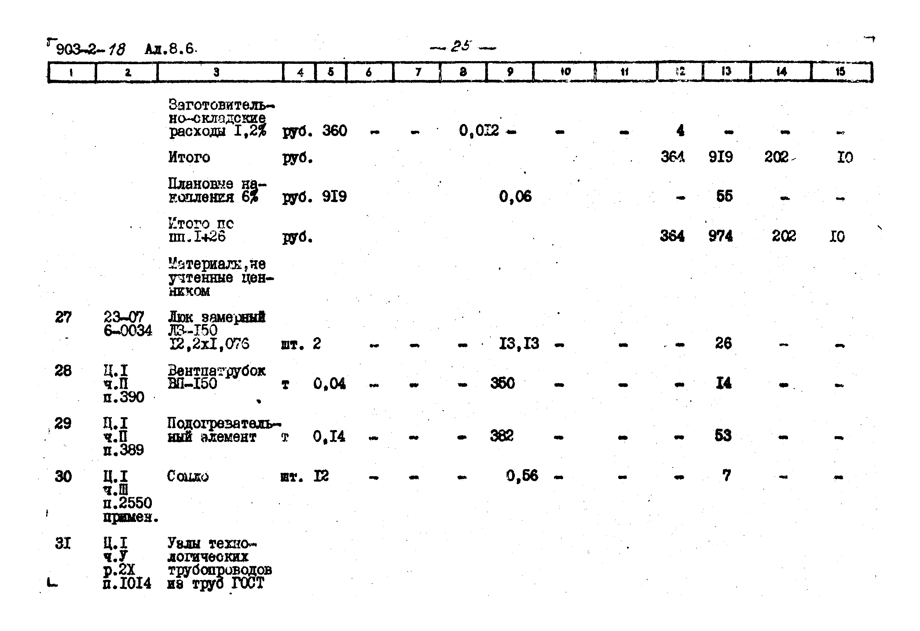 Типовой проект 903-2-18