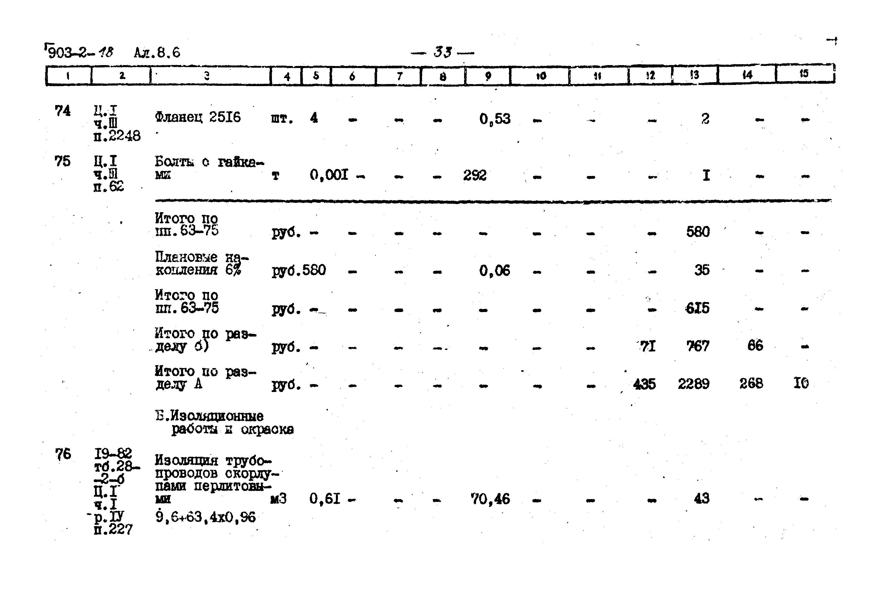 Типовой проект 903-2-18
