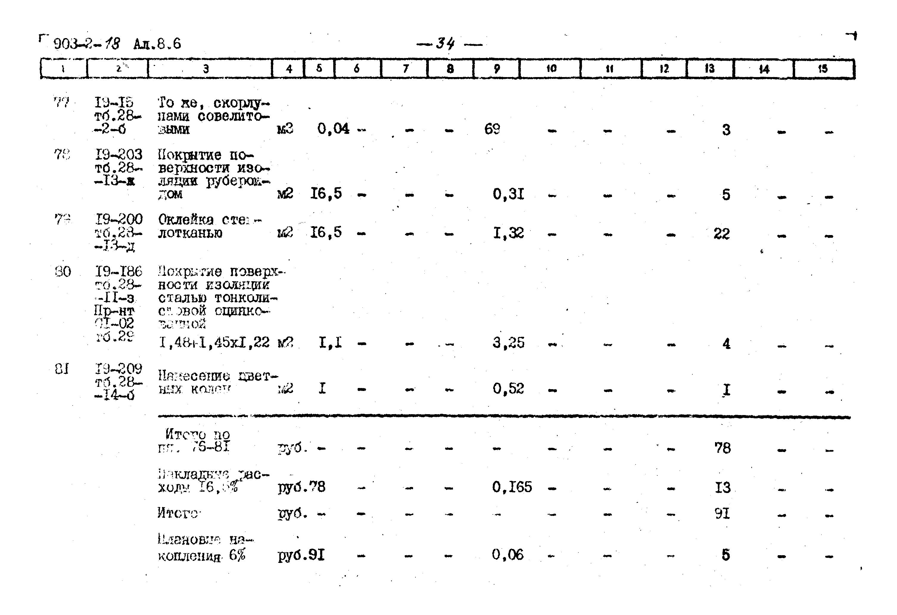 Типовой проект 903-2-18