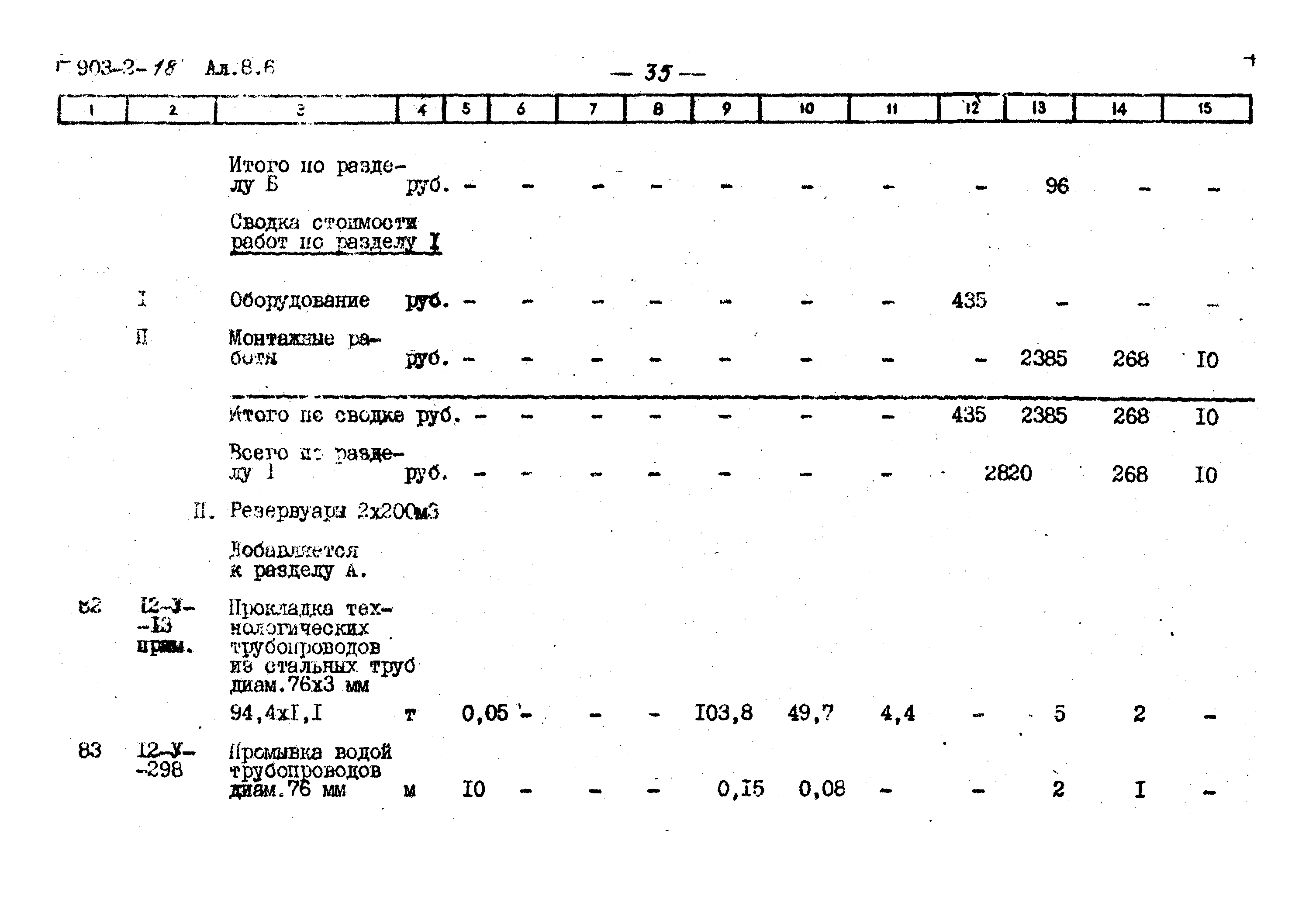 Типовой проект 903-2-18