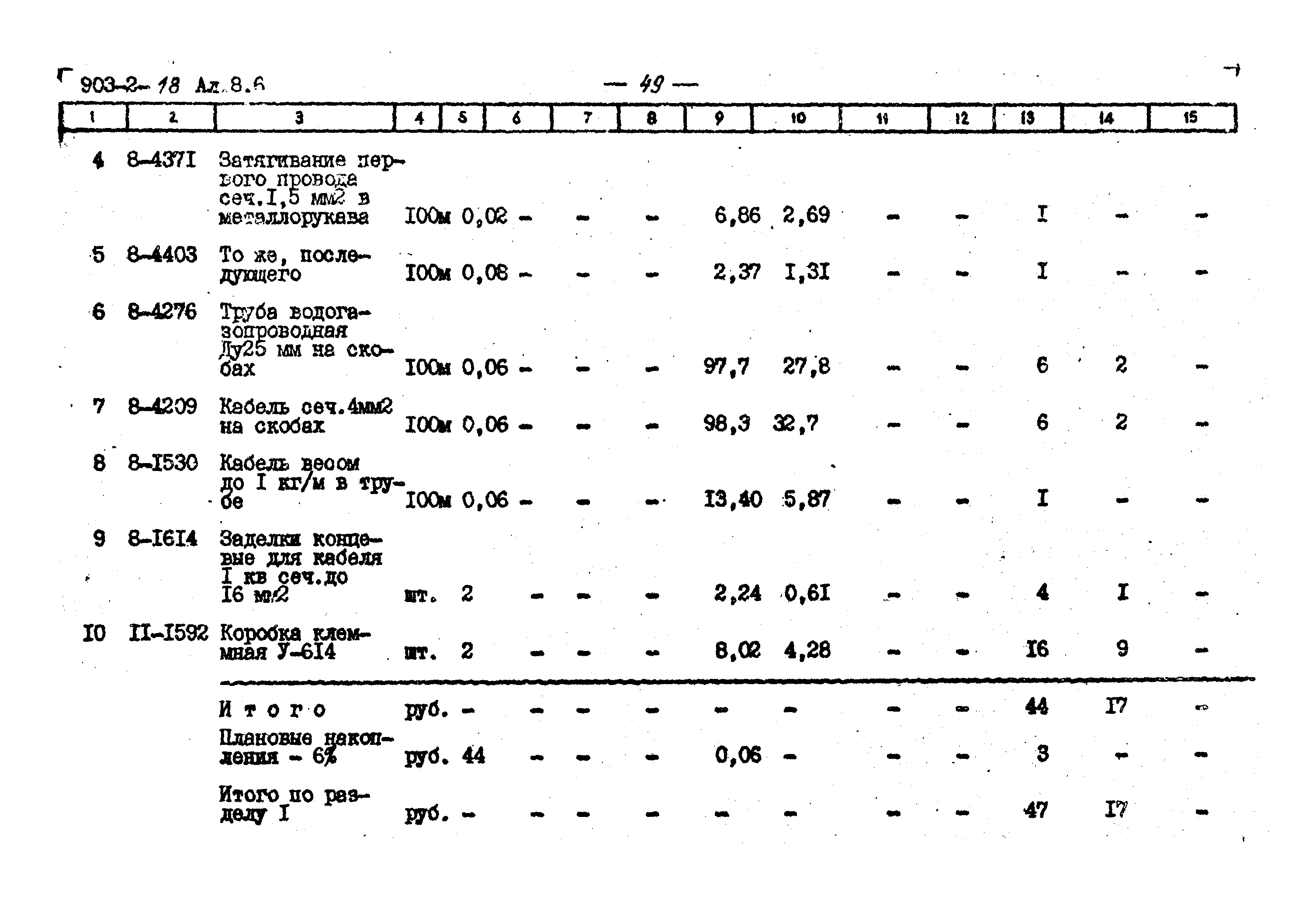 Типовой проект 903-2-18