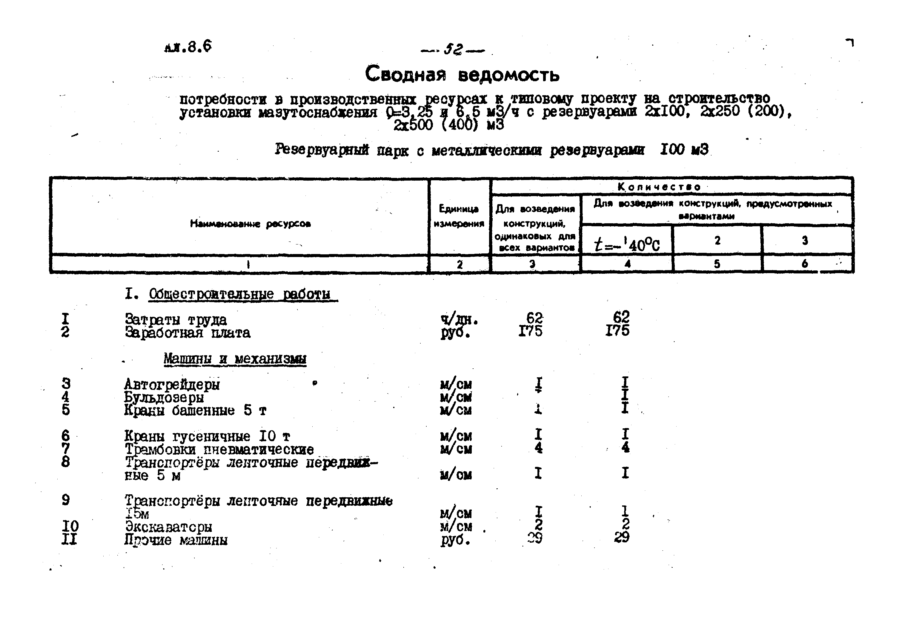 Типовой проект 903-2-18