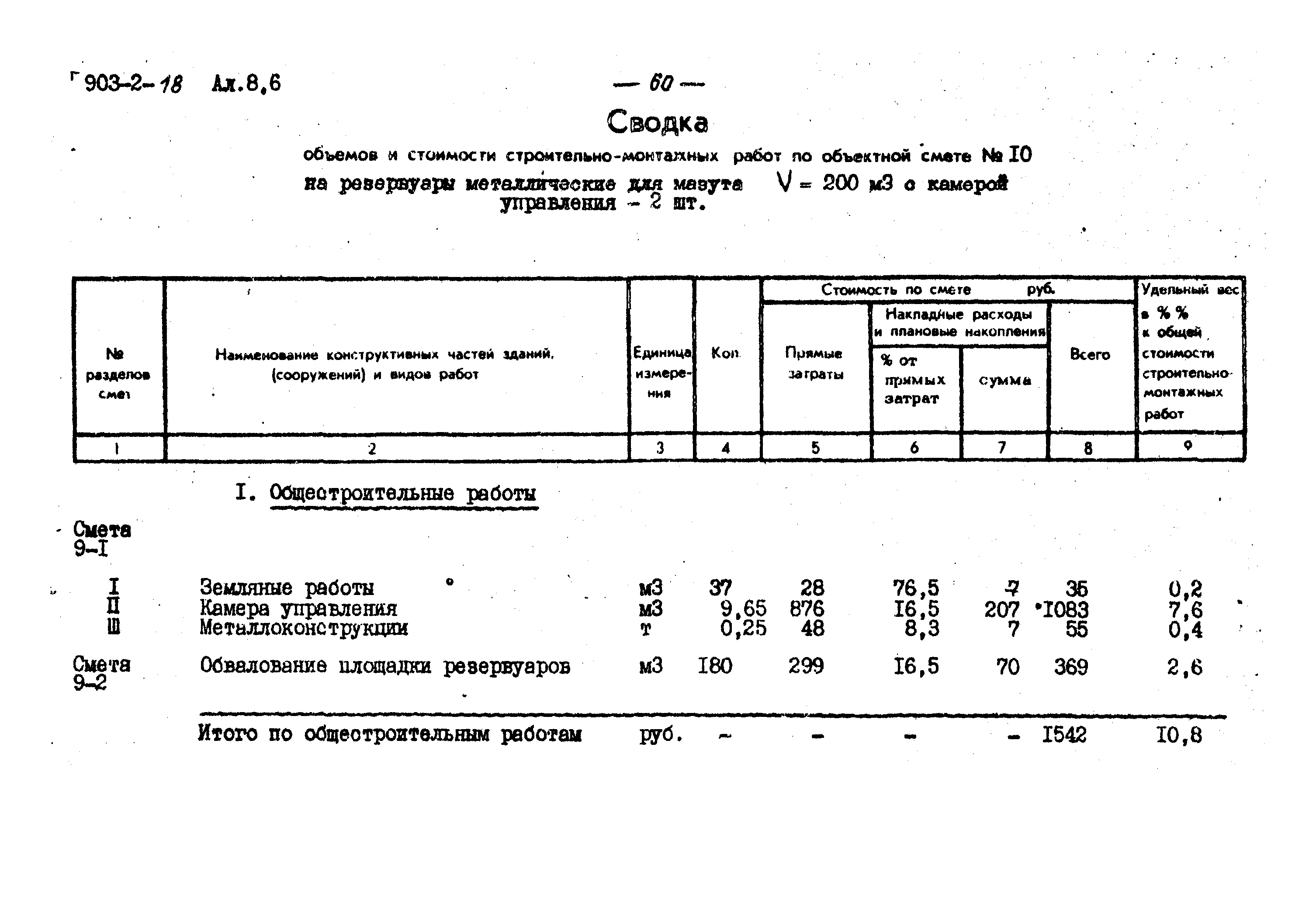 Типовой проект 903-2-18