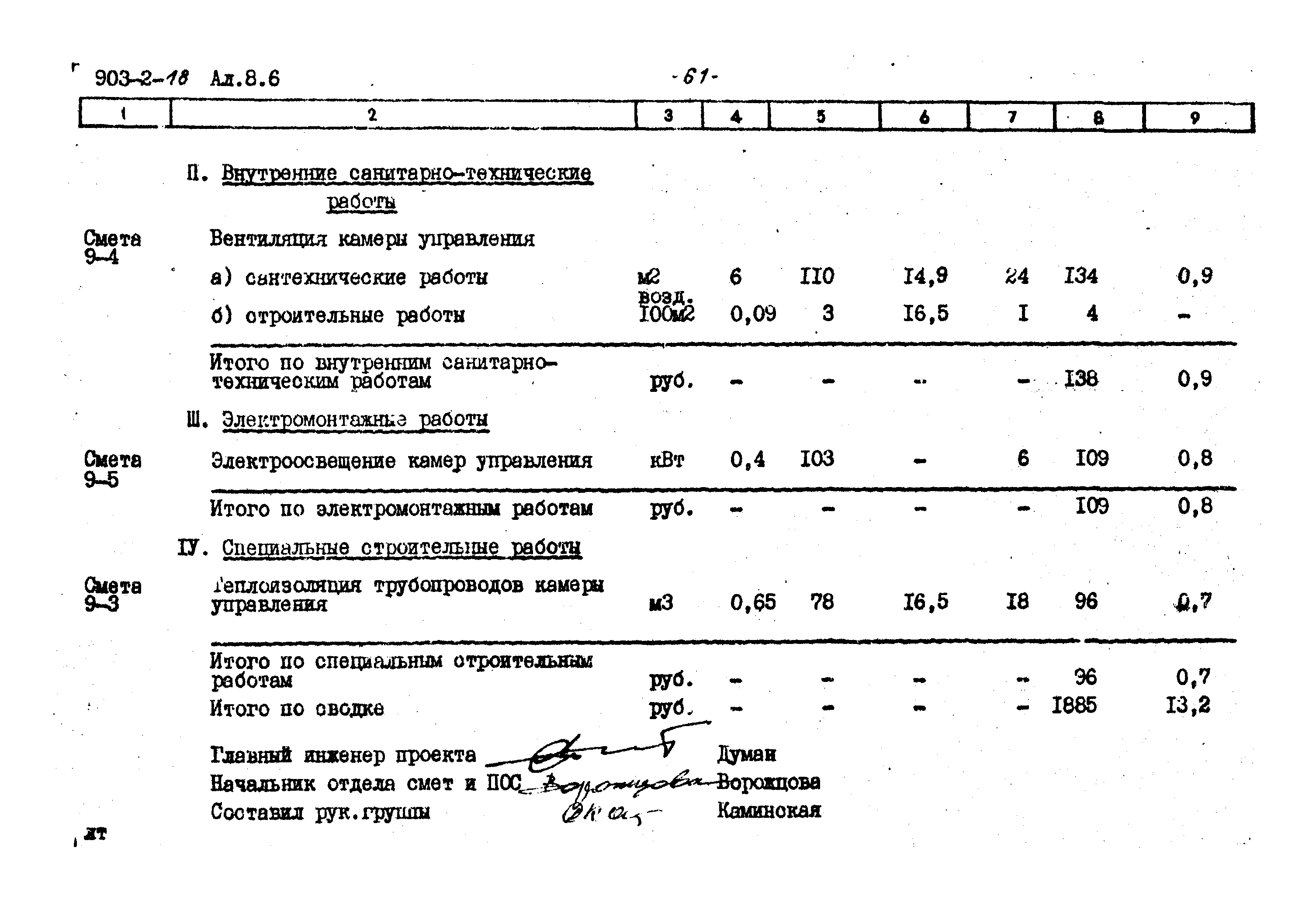 Типовой проект 903-2-18