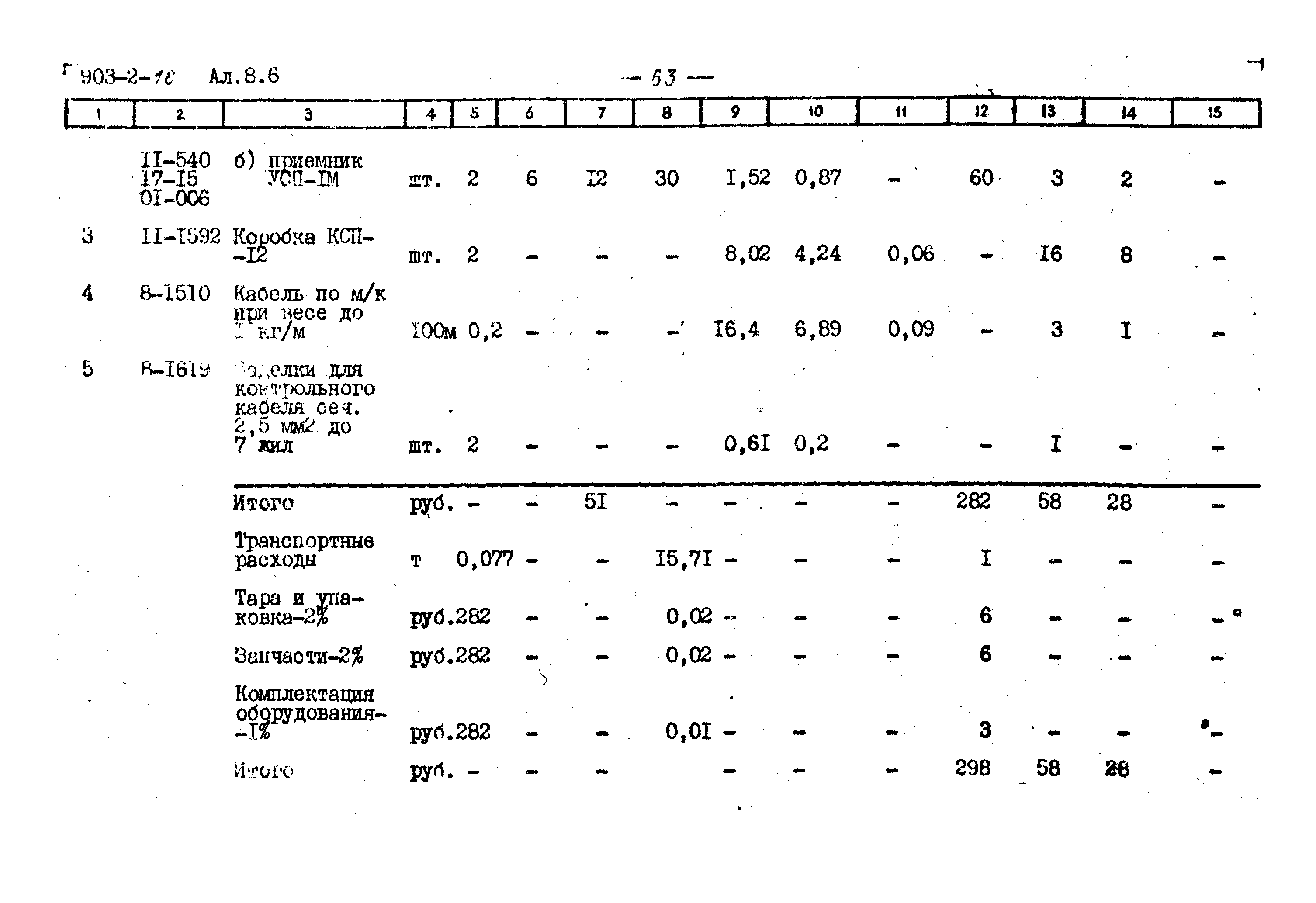 Типовой проект 903-2-18