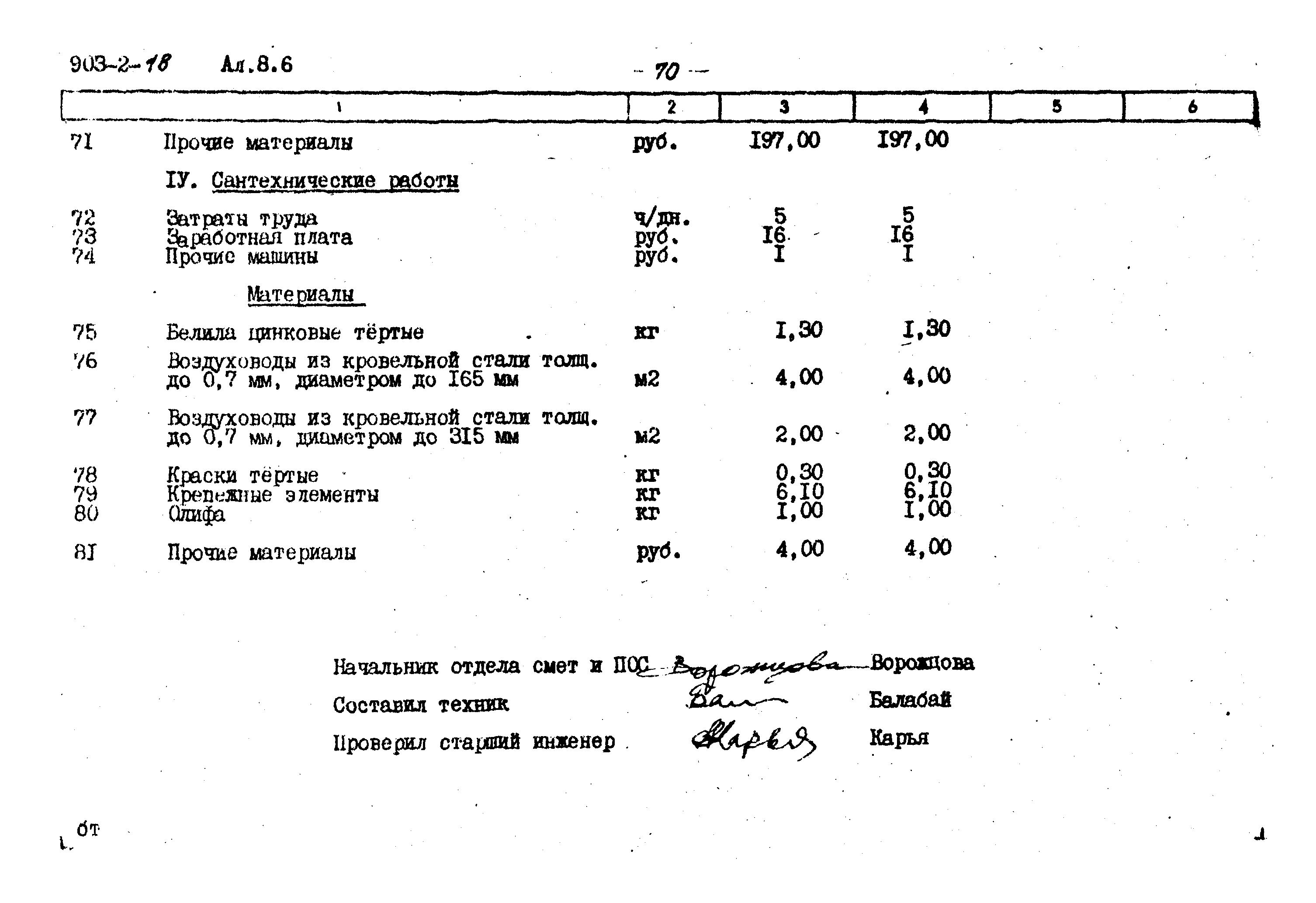Типовой проект 903-2-18