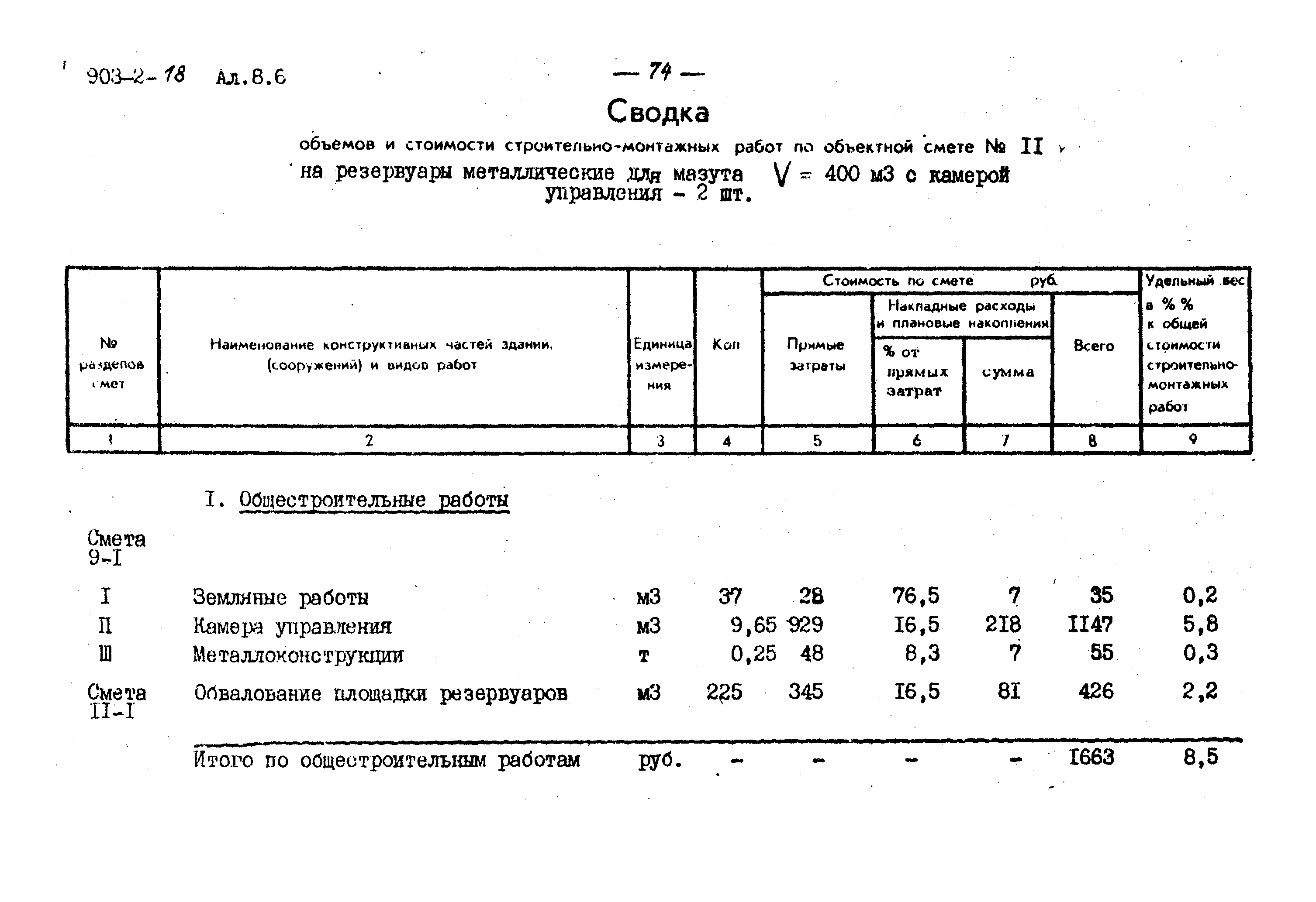 Типовой проект 903-2-18