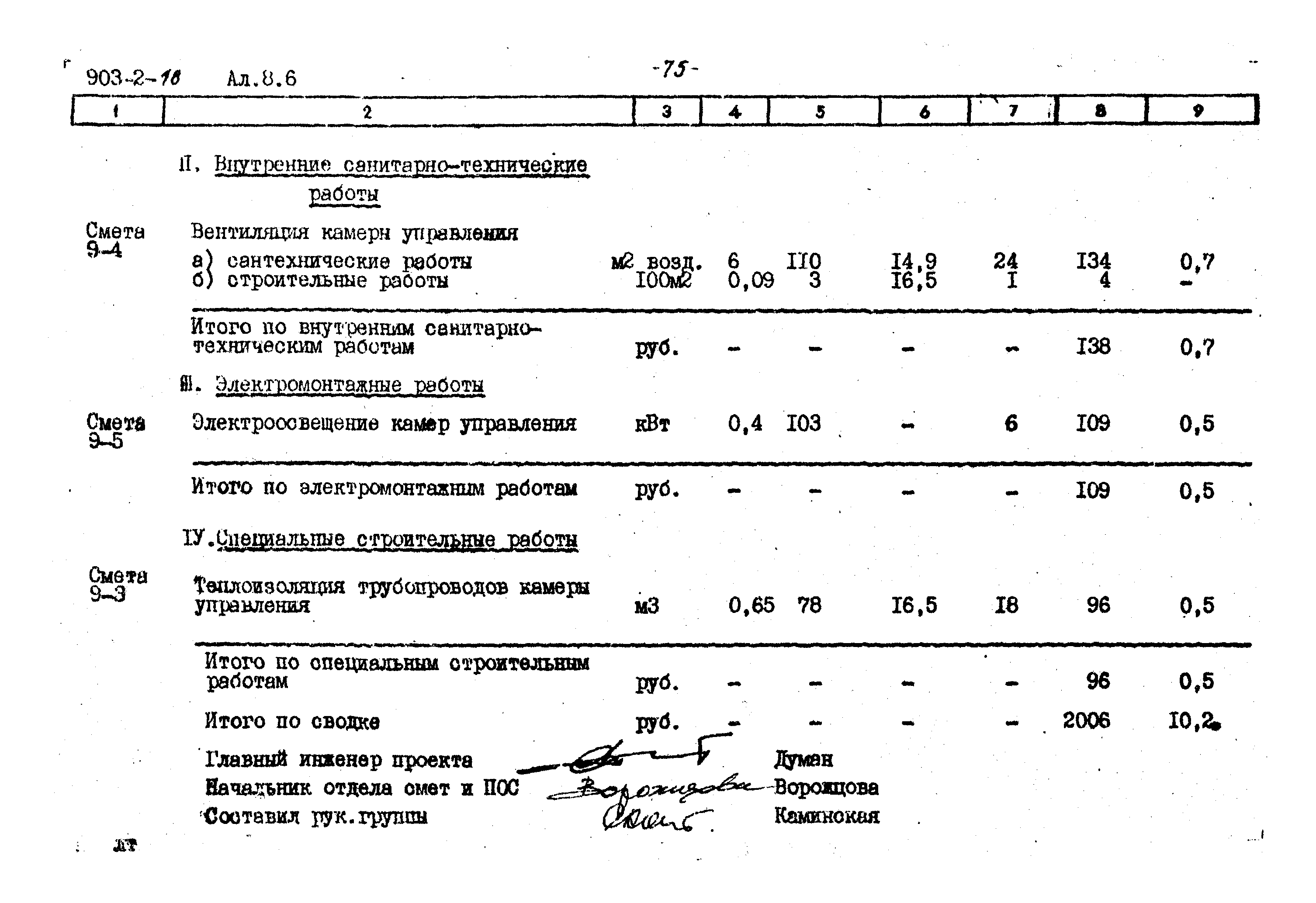 Типовой проект 903-2-18