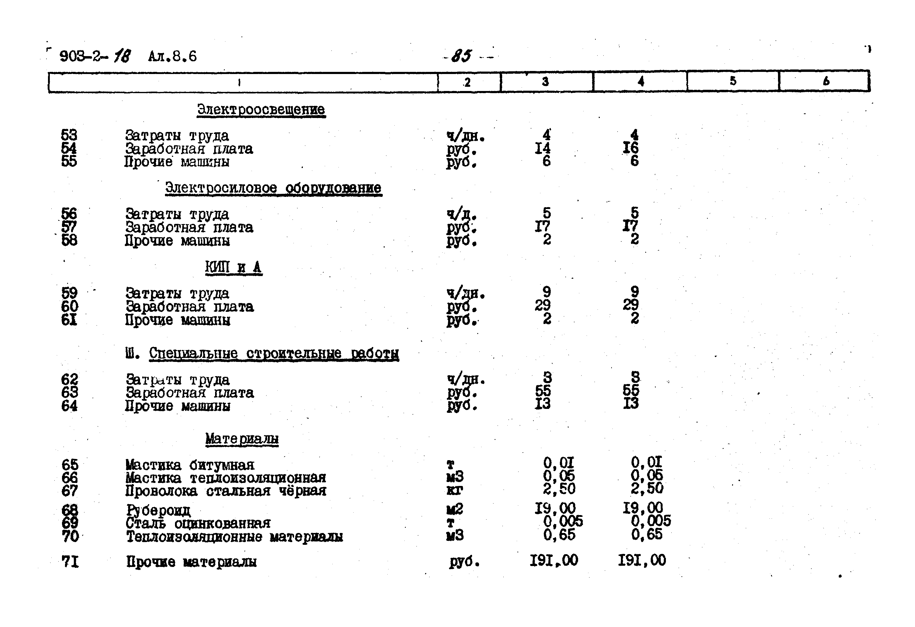 Типовой проект 903-2-18