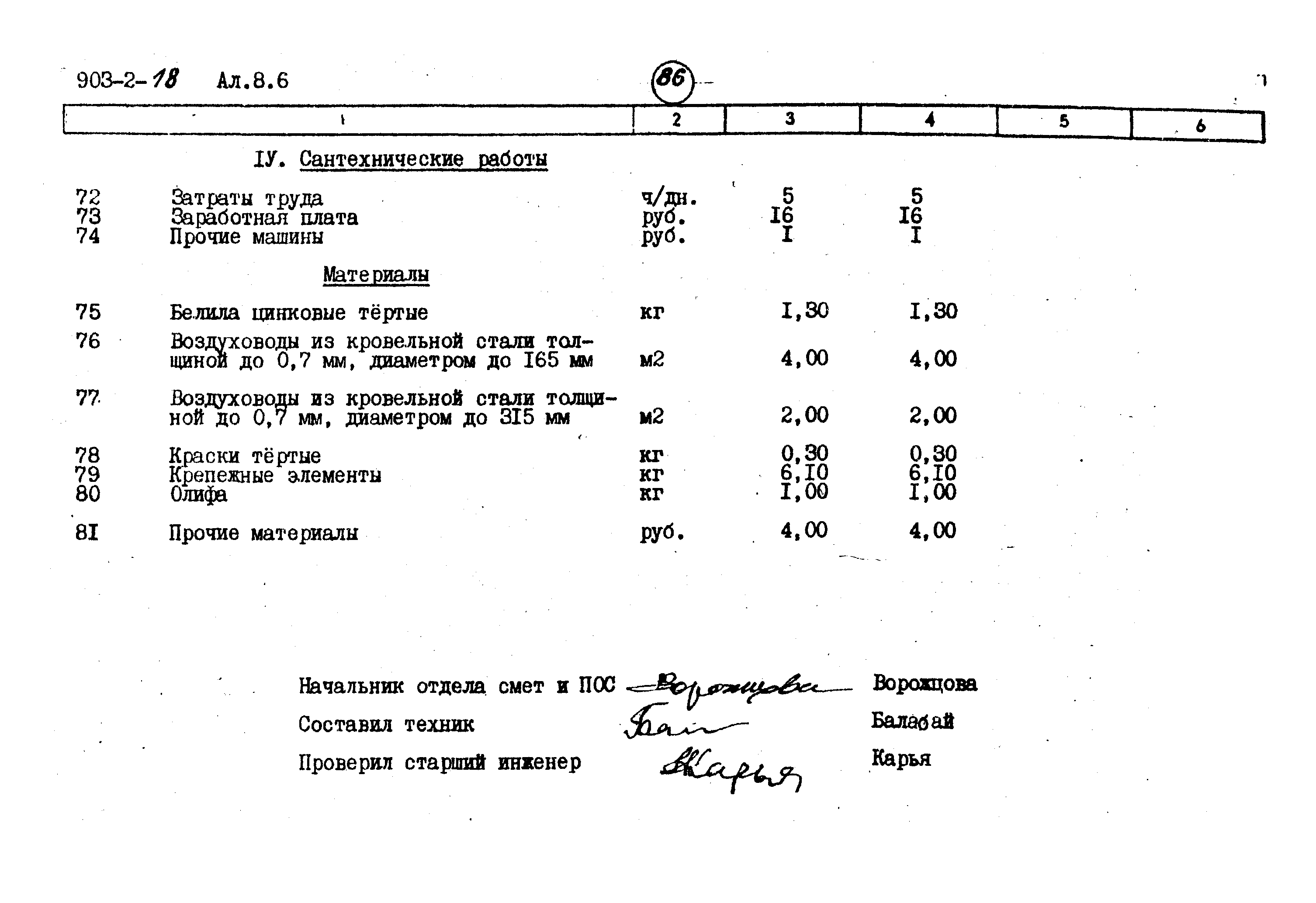 Типовой проект 903-2-18
