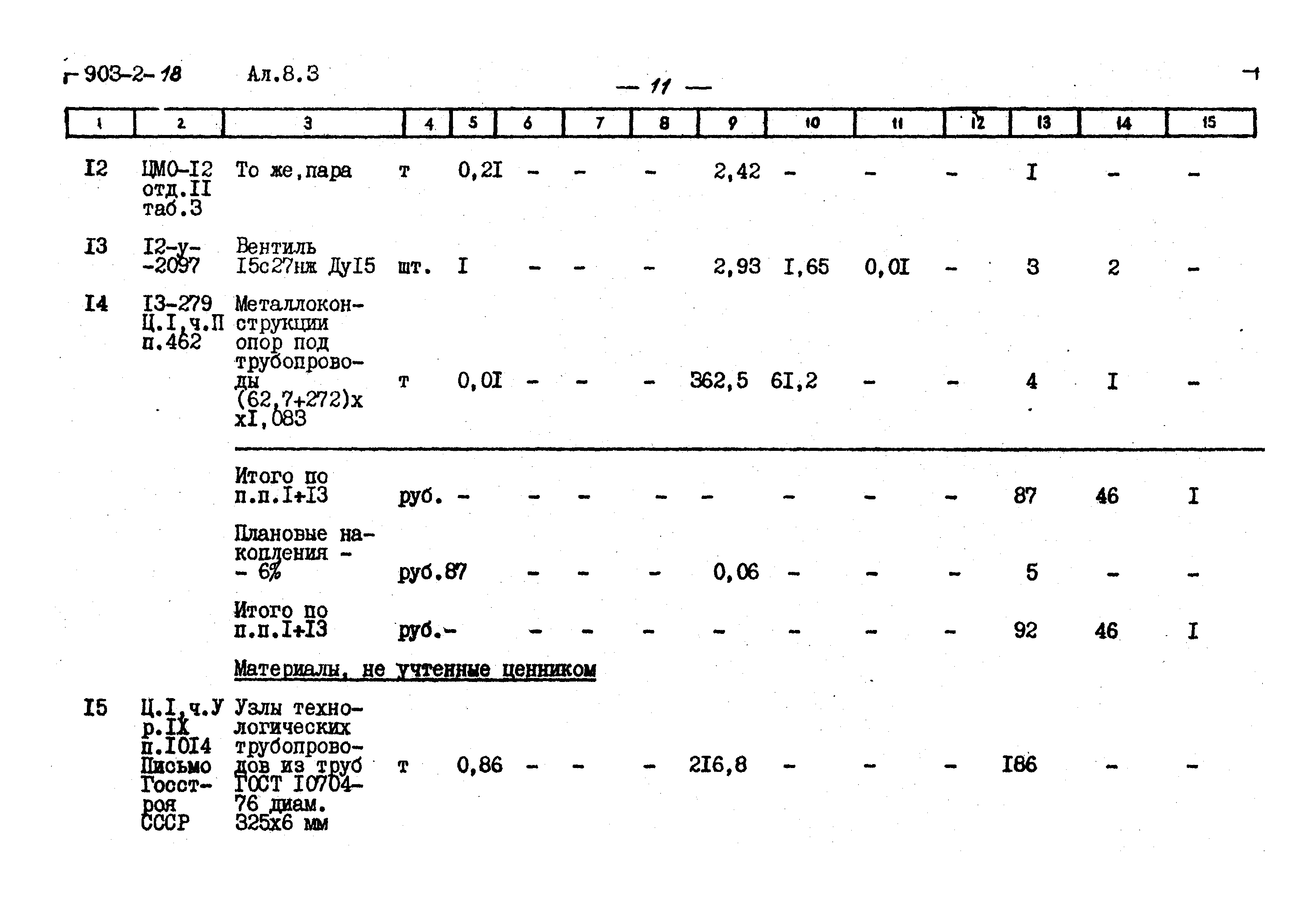 Типовой проект 903-2-18