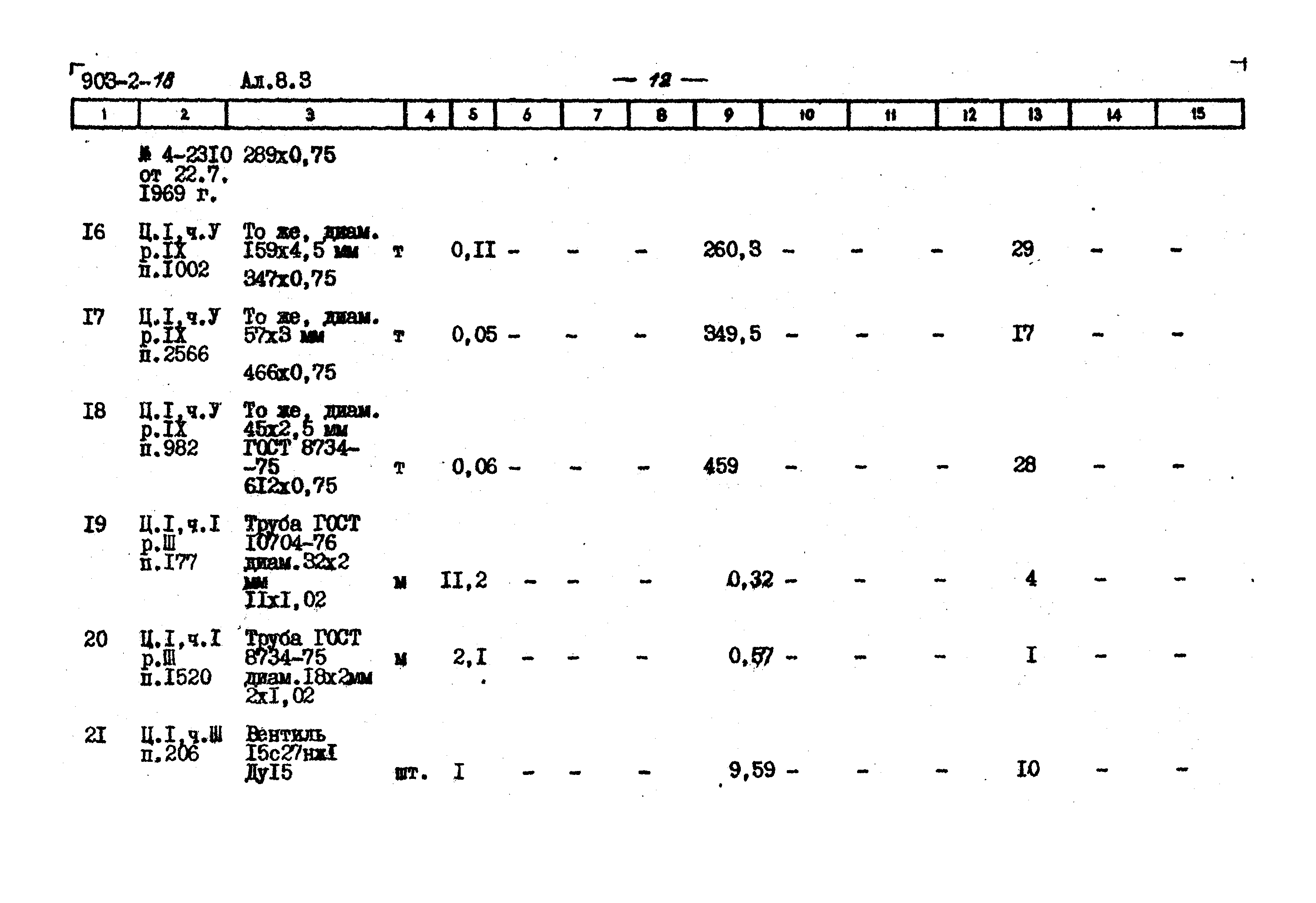 Типовой проект 903-2-18