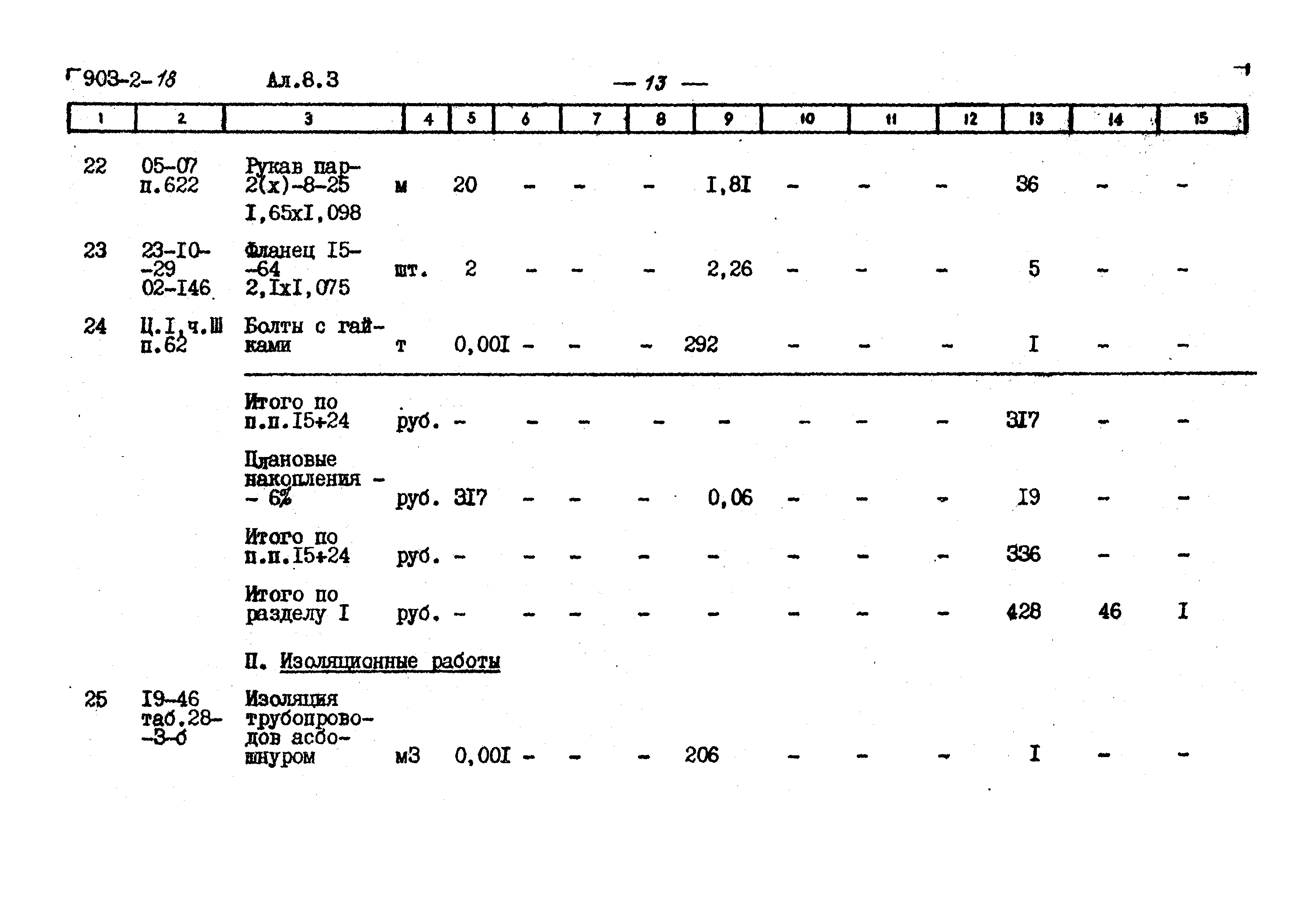 Типовой проект 903-2-18