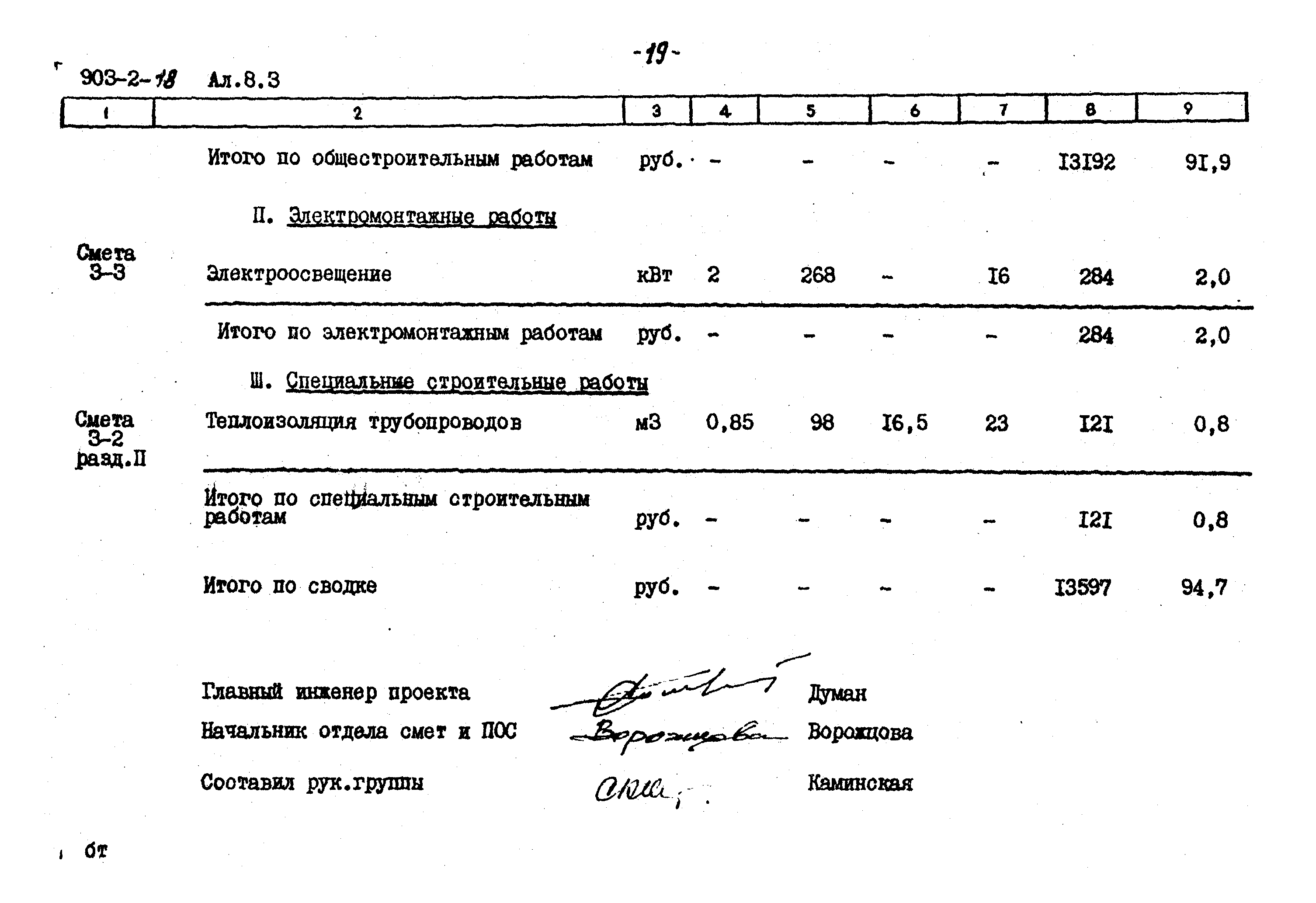Типовой проект 903-2-18