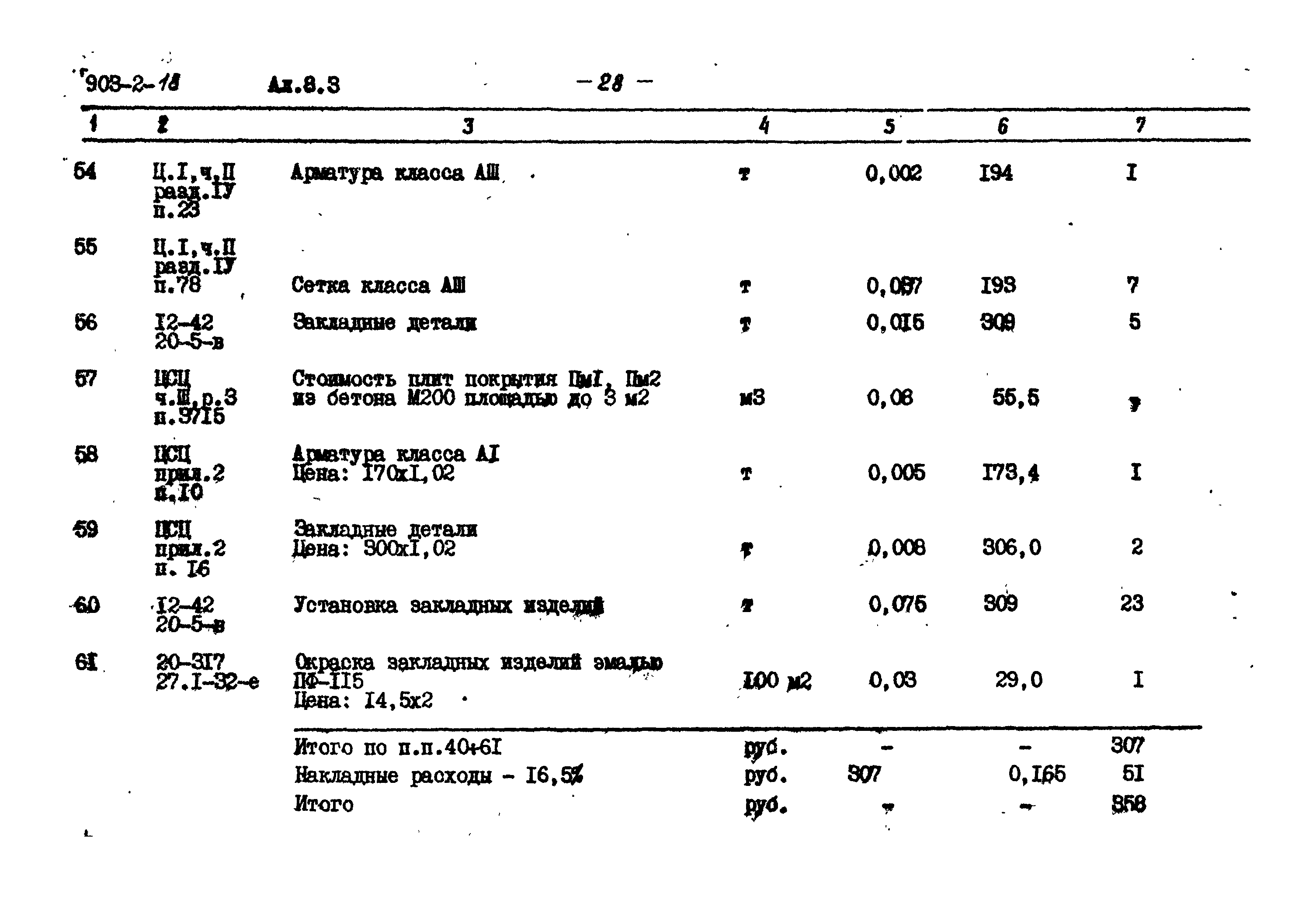 Типовой проект 903-2-18
