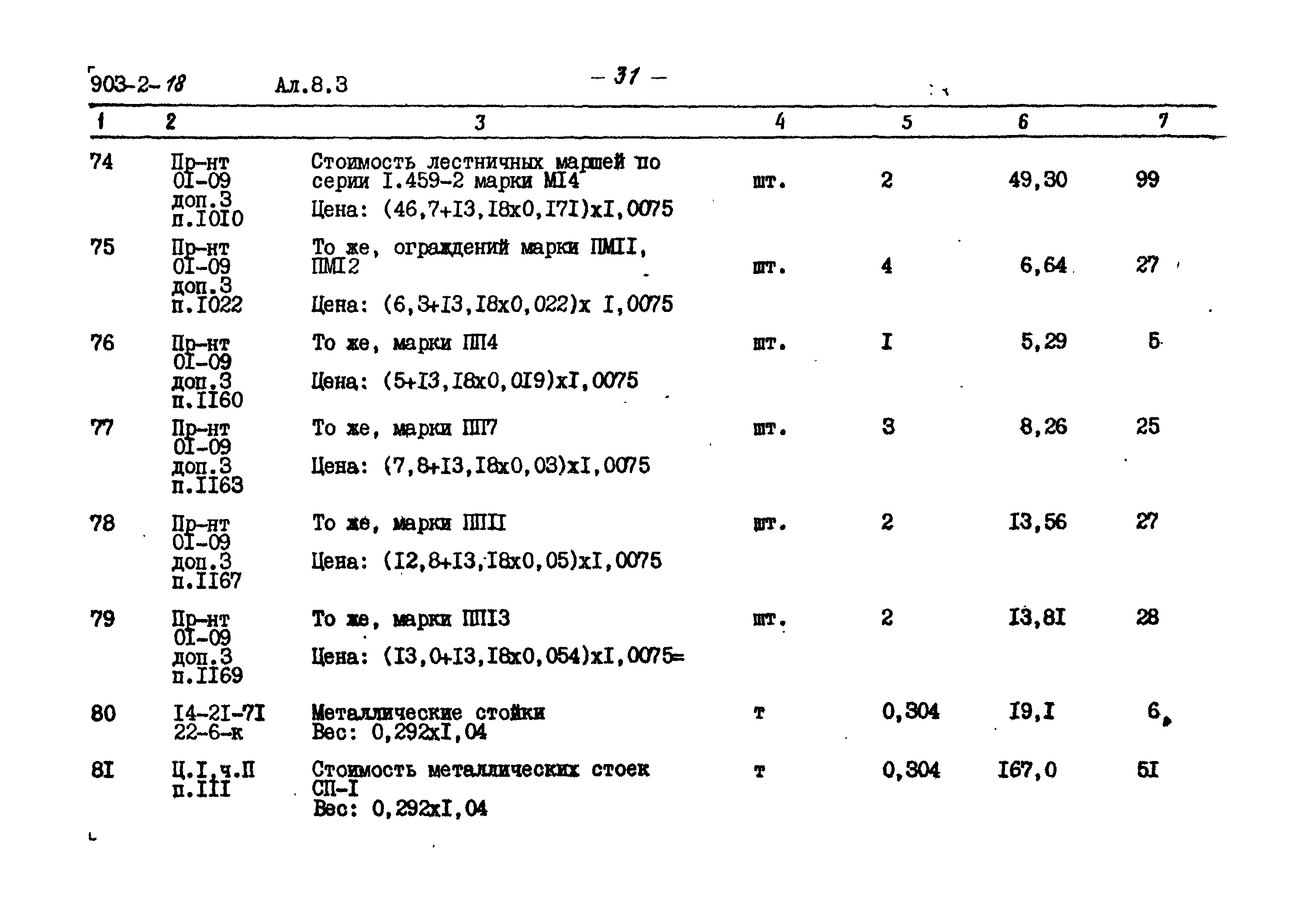 Типовой проект 903-2-18