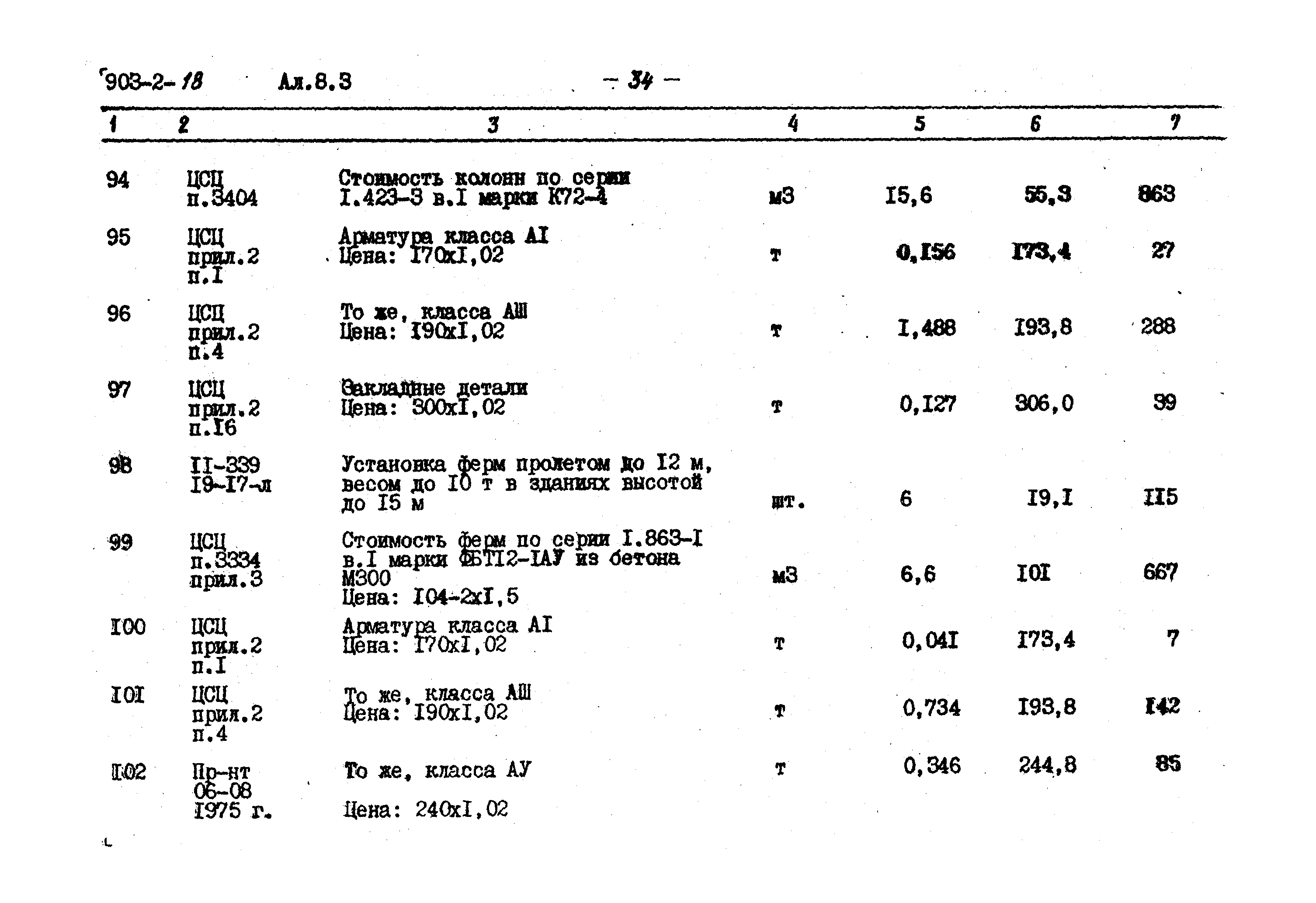 Типовой проект 903-2-18